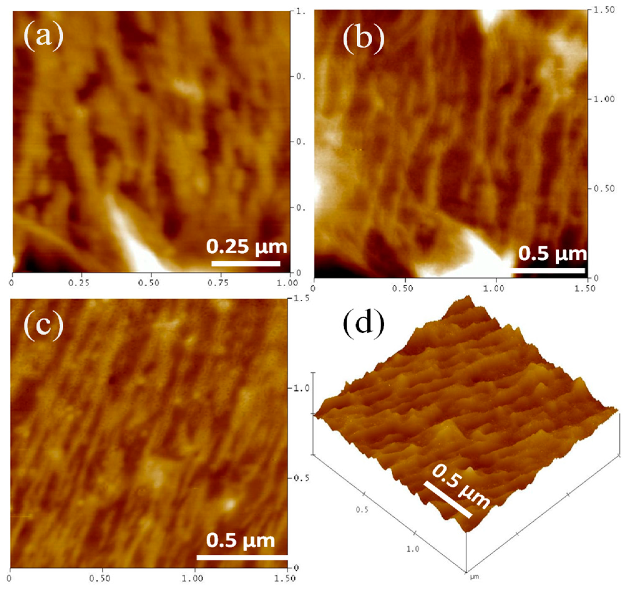 Materials 09 00438 g005