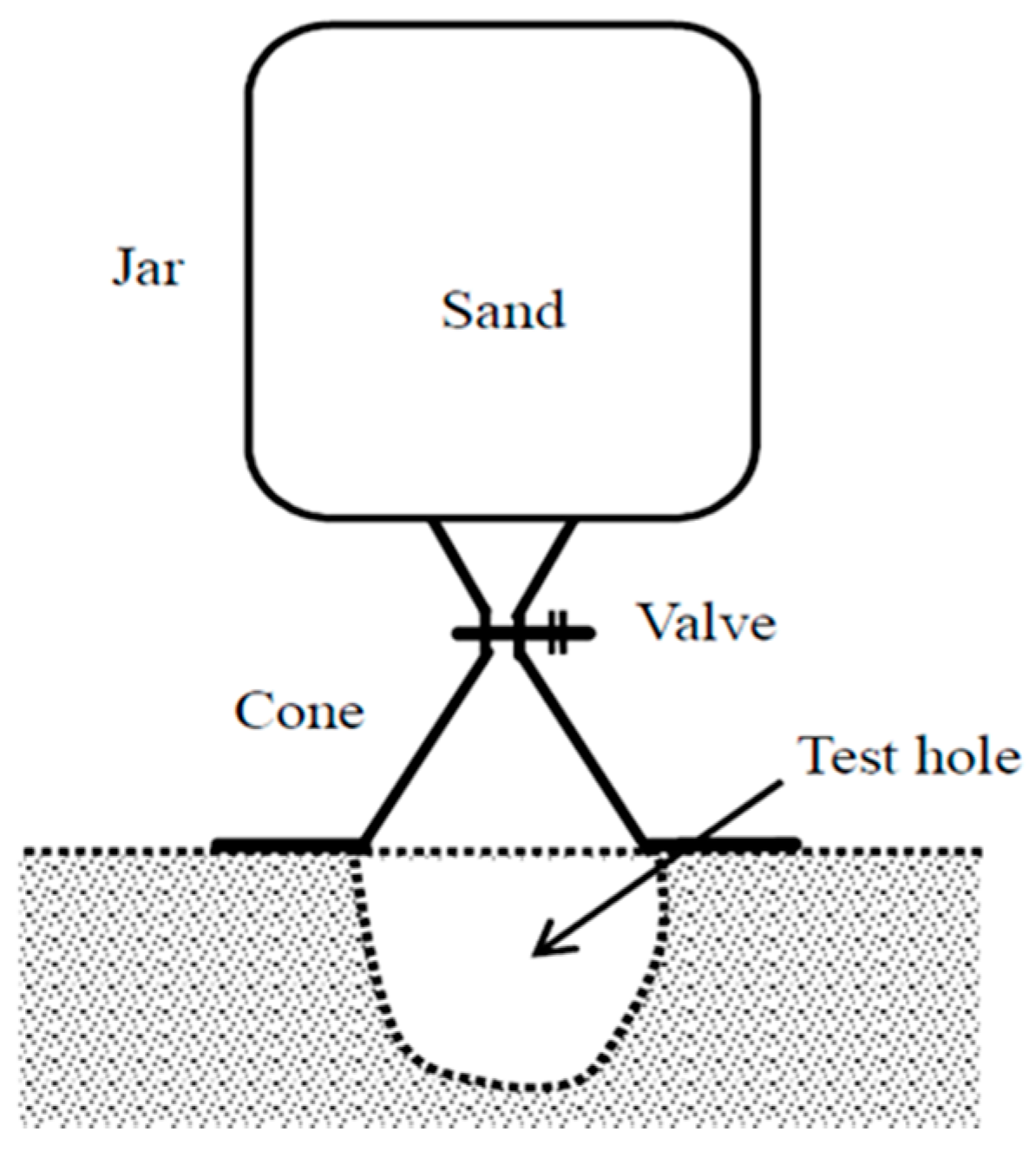 Materials 09 00439 g001