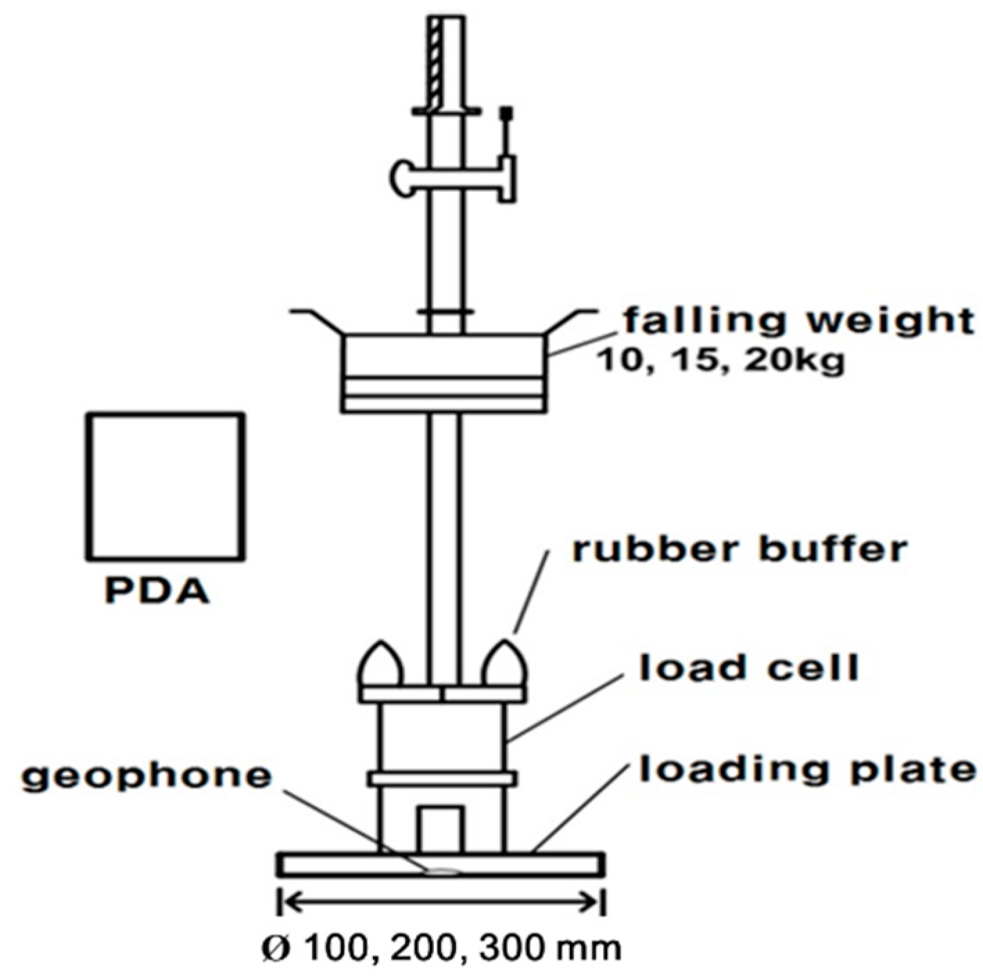 Materials 09 00439 g005