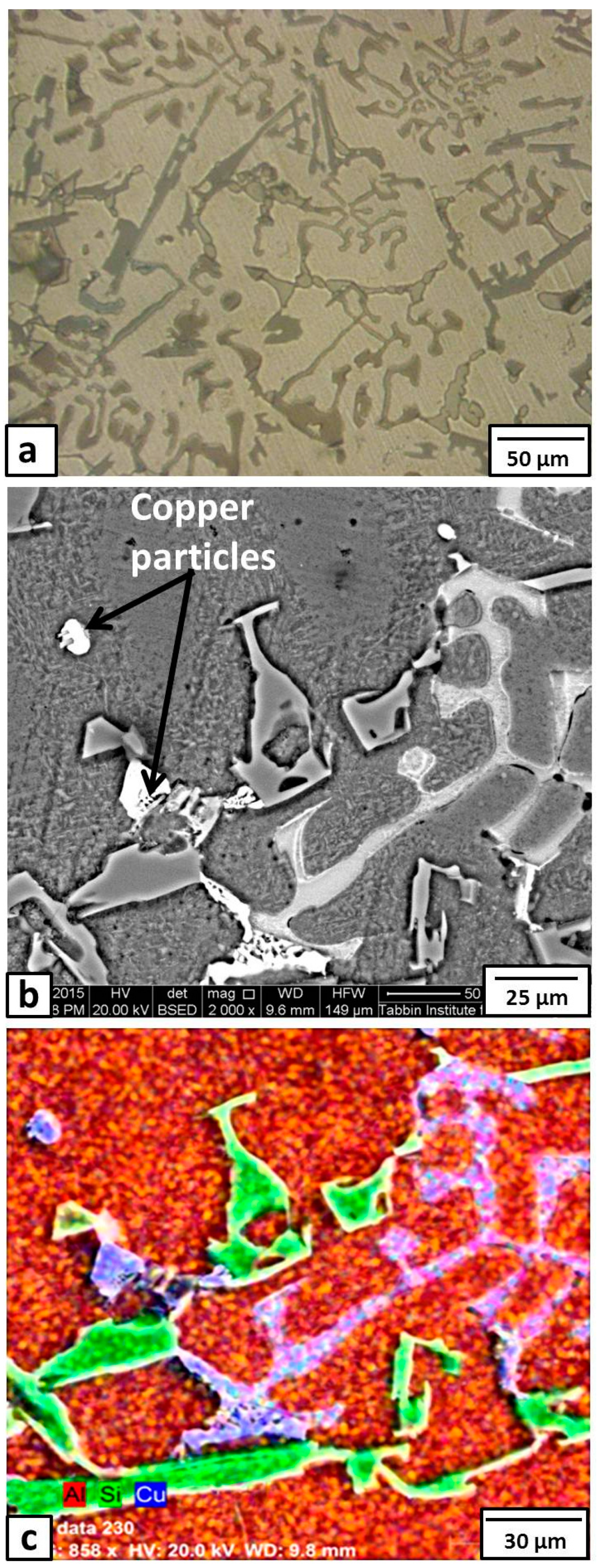 Materials 09 00442 g003