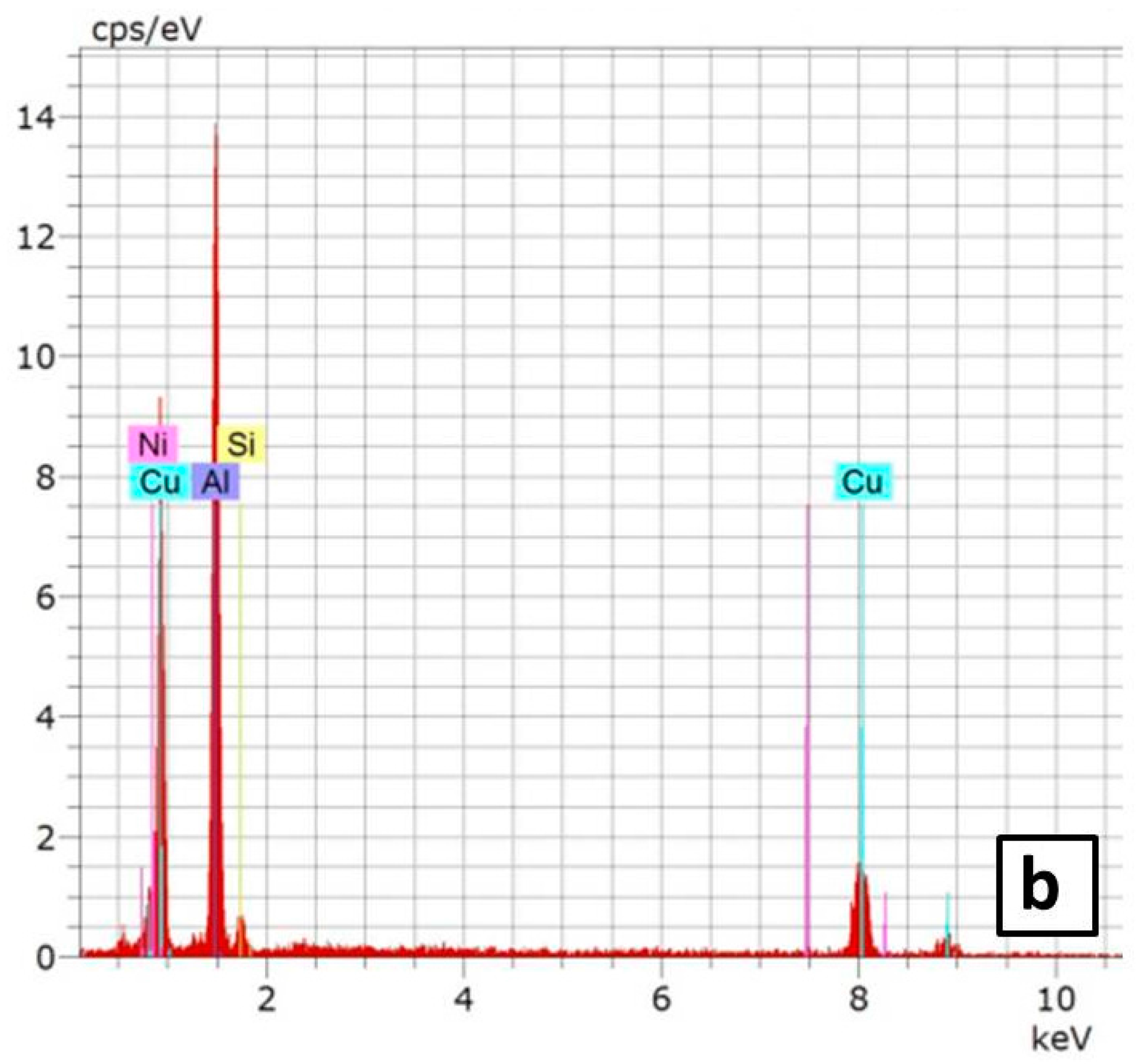 Materials 09 00442 g010b