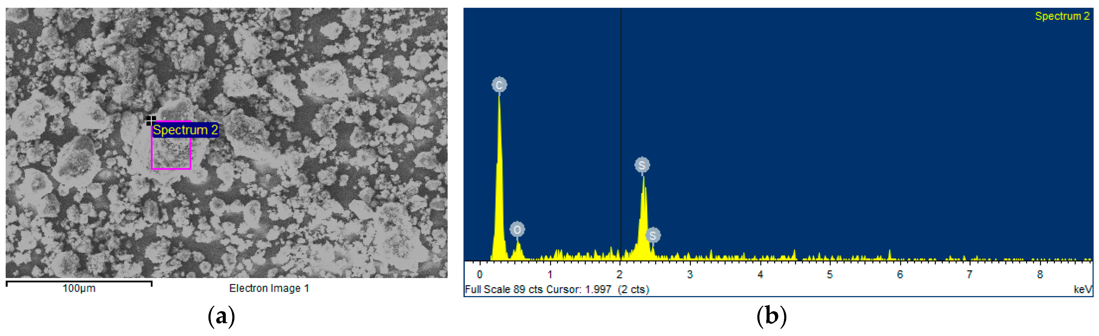 Materials 09 00455 g002