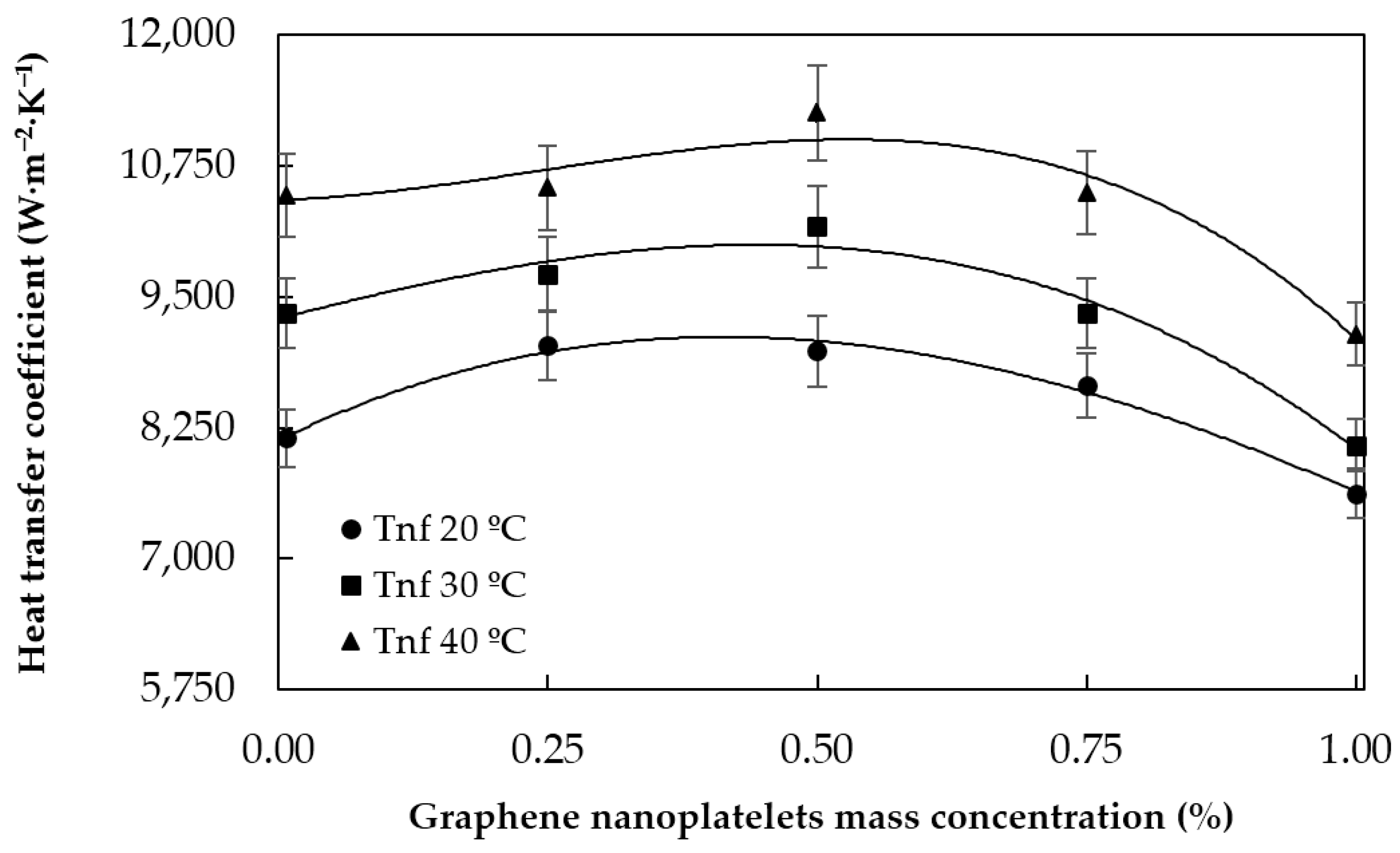 Materials 09 00455 g009