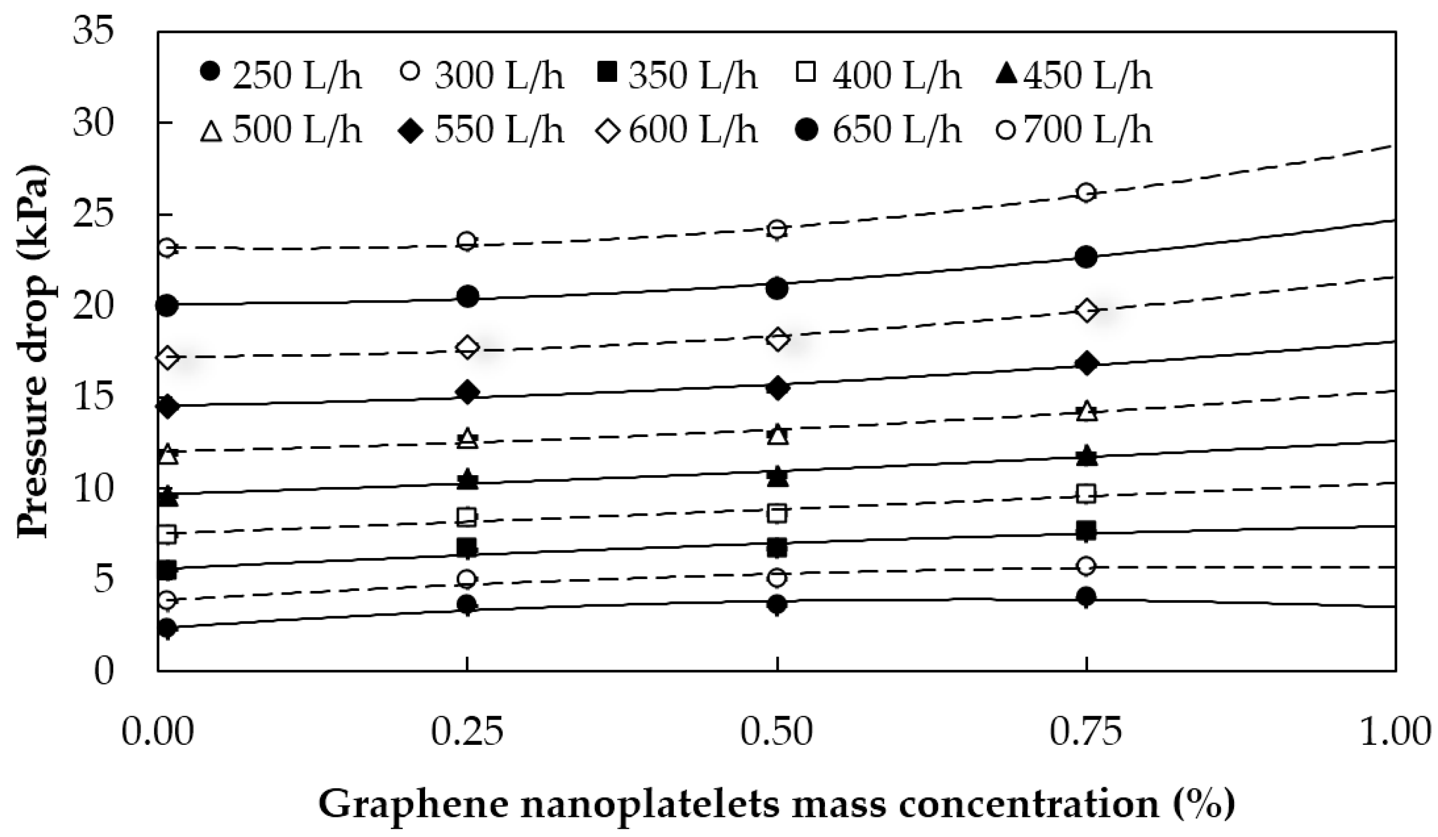 Materials 09 00455 g010