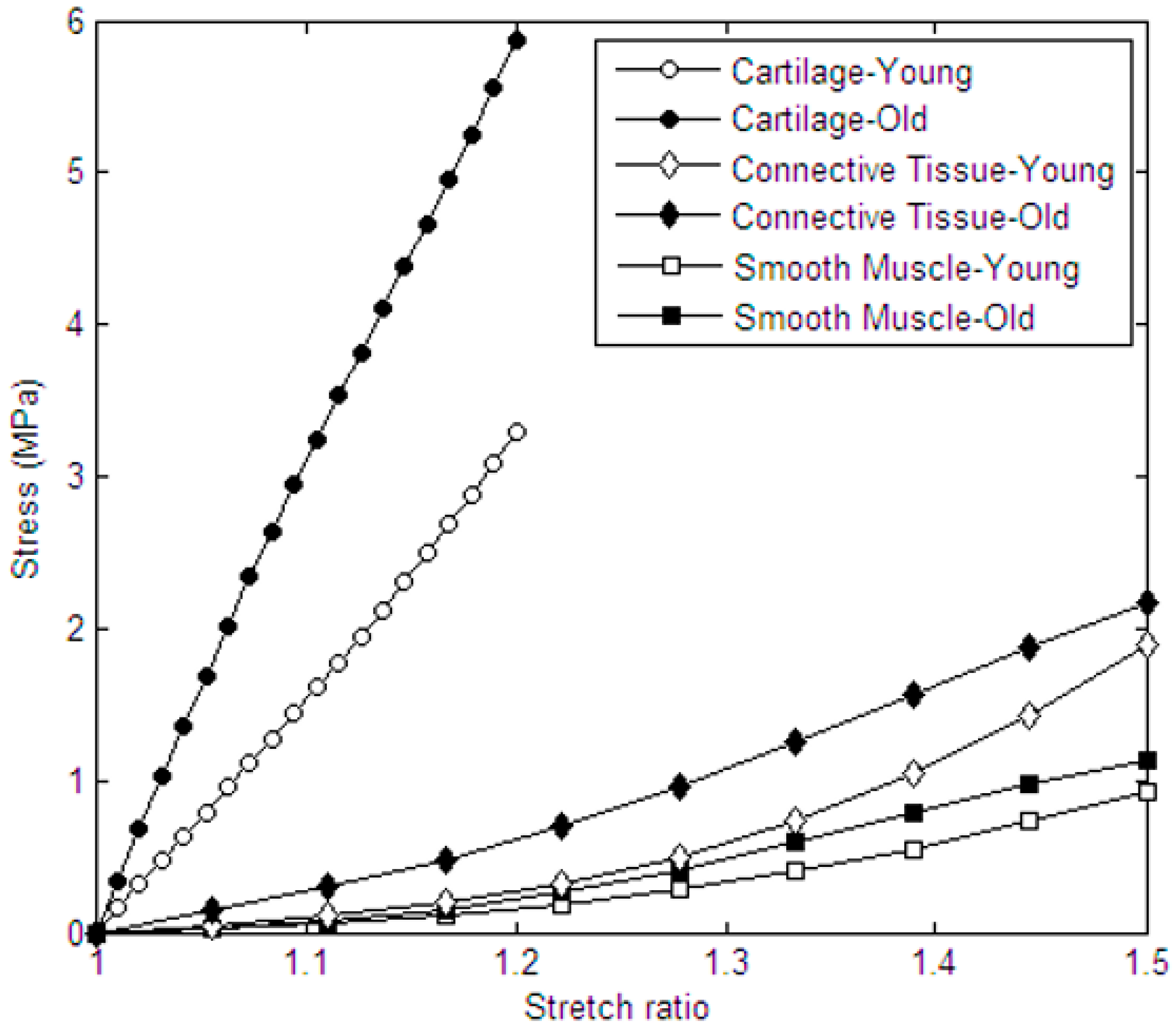 Materials 09 00456 g004