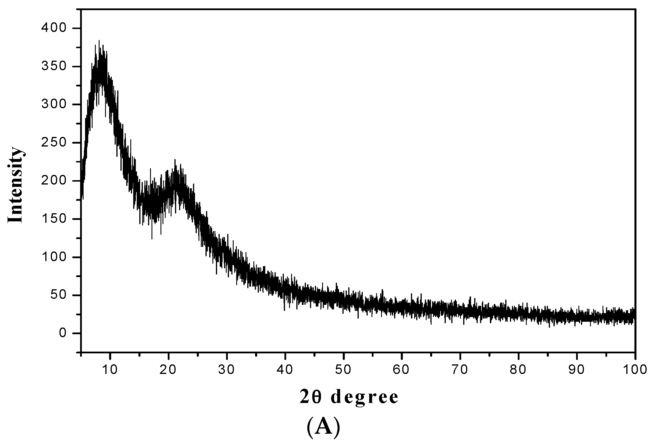 Materials 09 00460 g004a