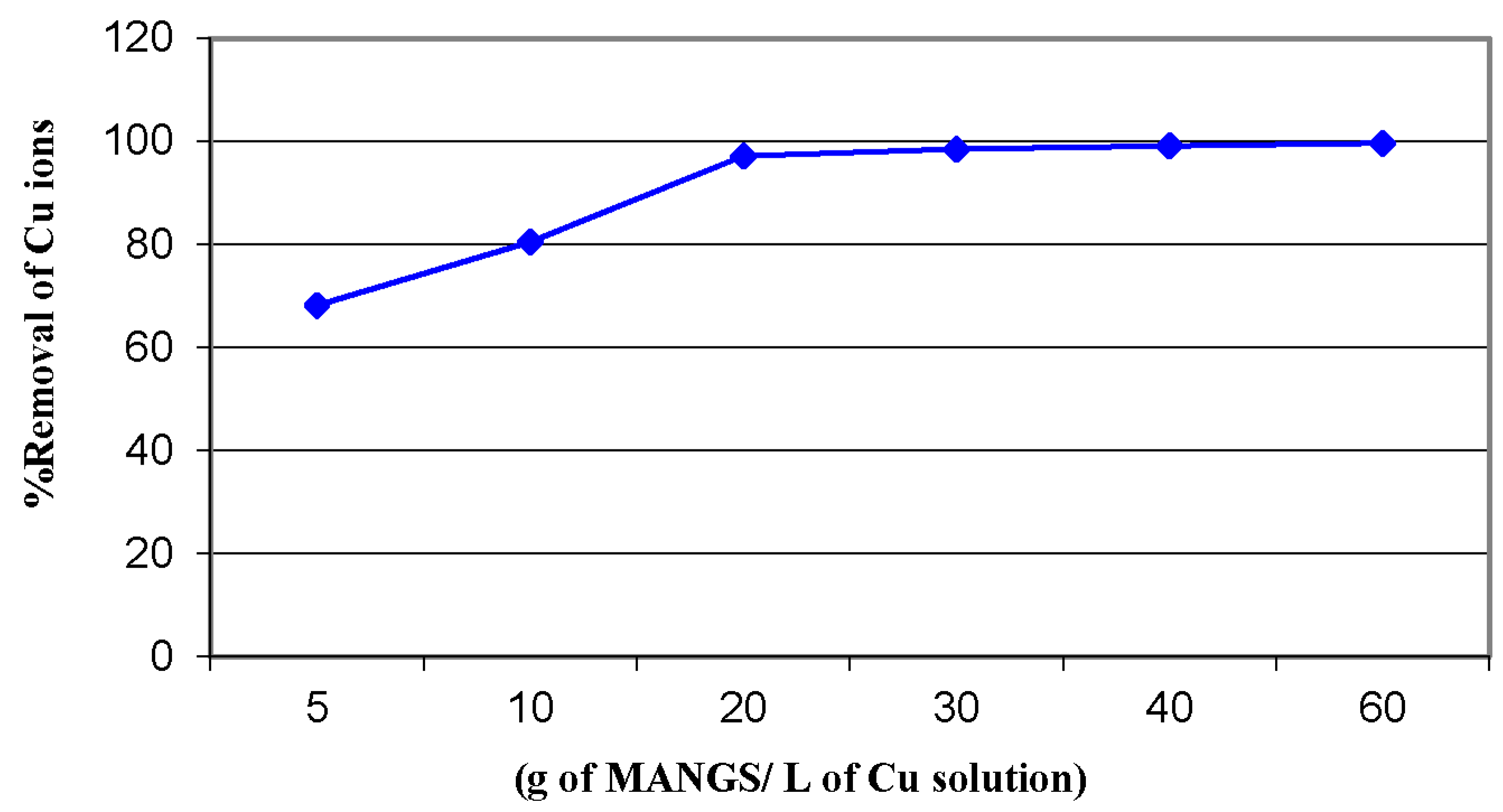 Materials 09 00460 g010