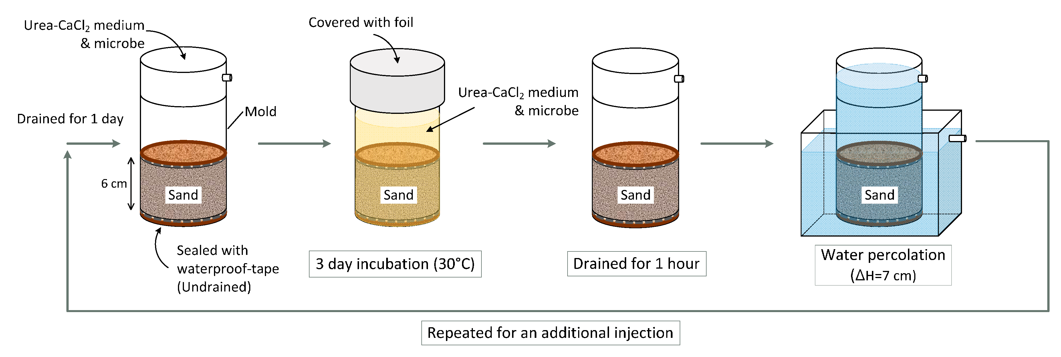 Materials 09 00468 g002
