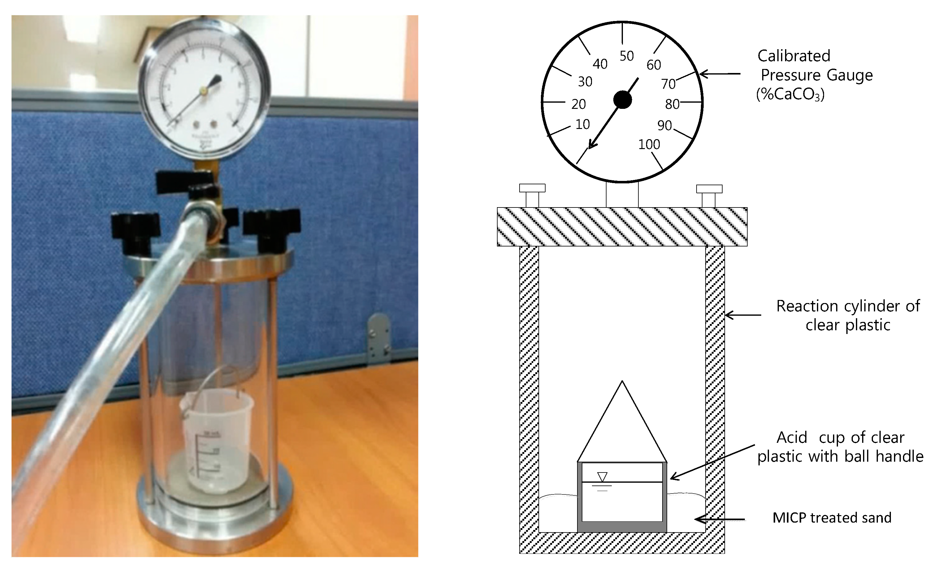 Materials 09 00468 g003