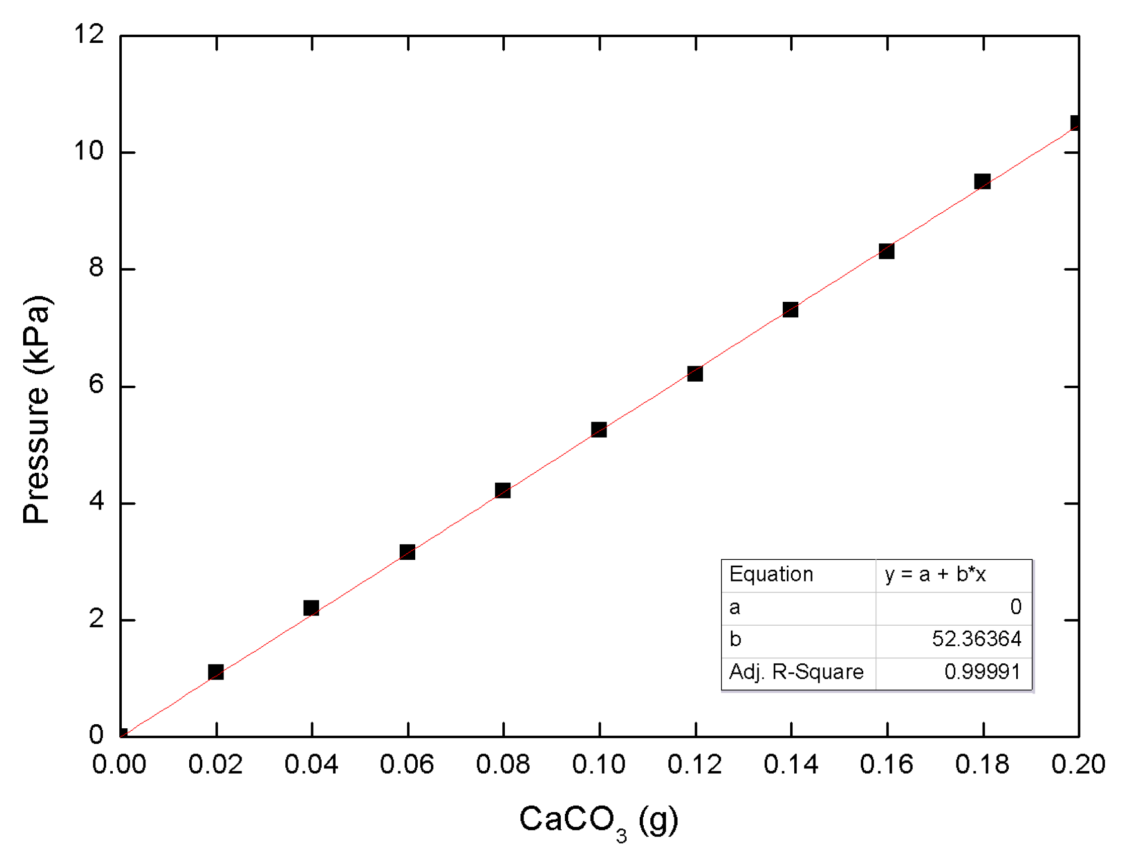 Materials 09 00468 g004