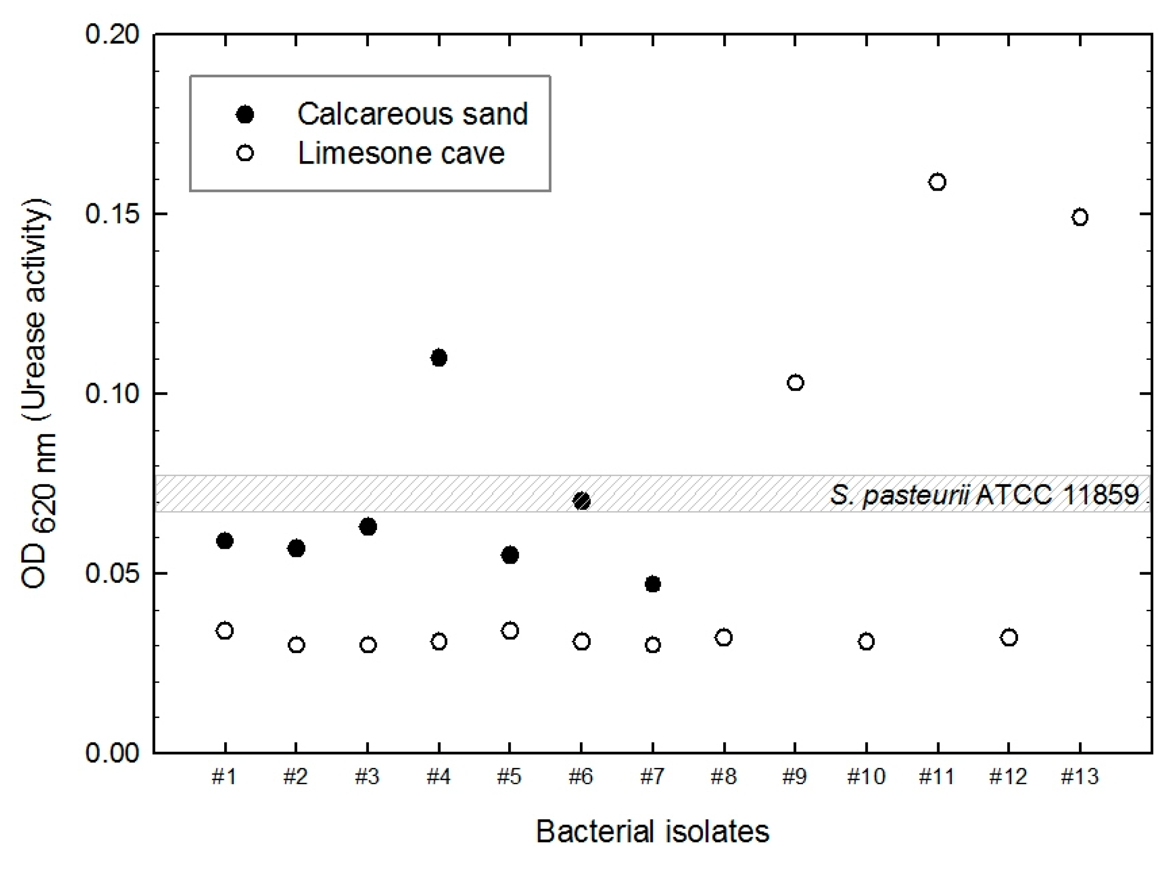 Materials 09 00468 g005