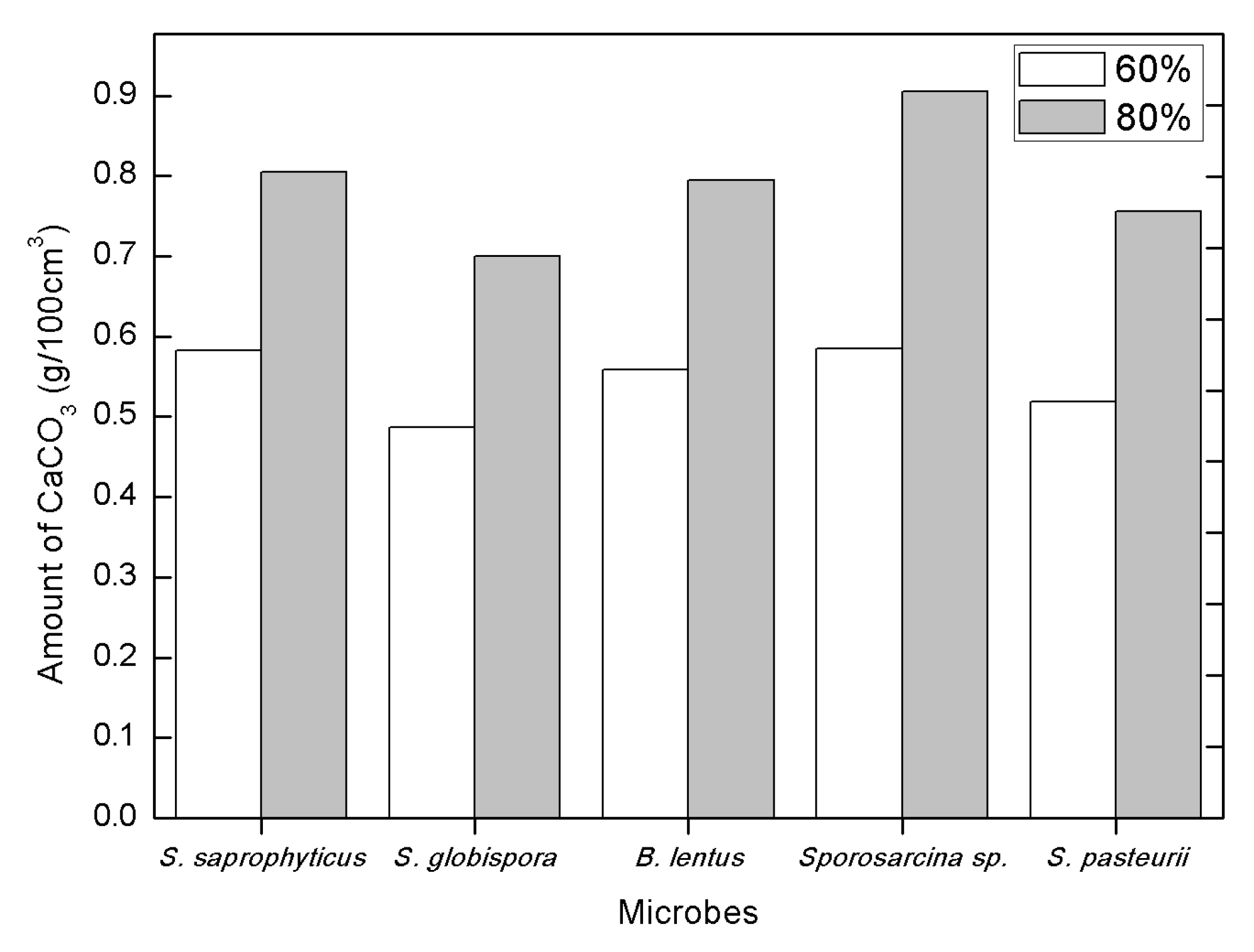 Materials 09 00468 g006