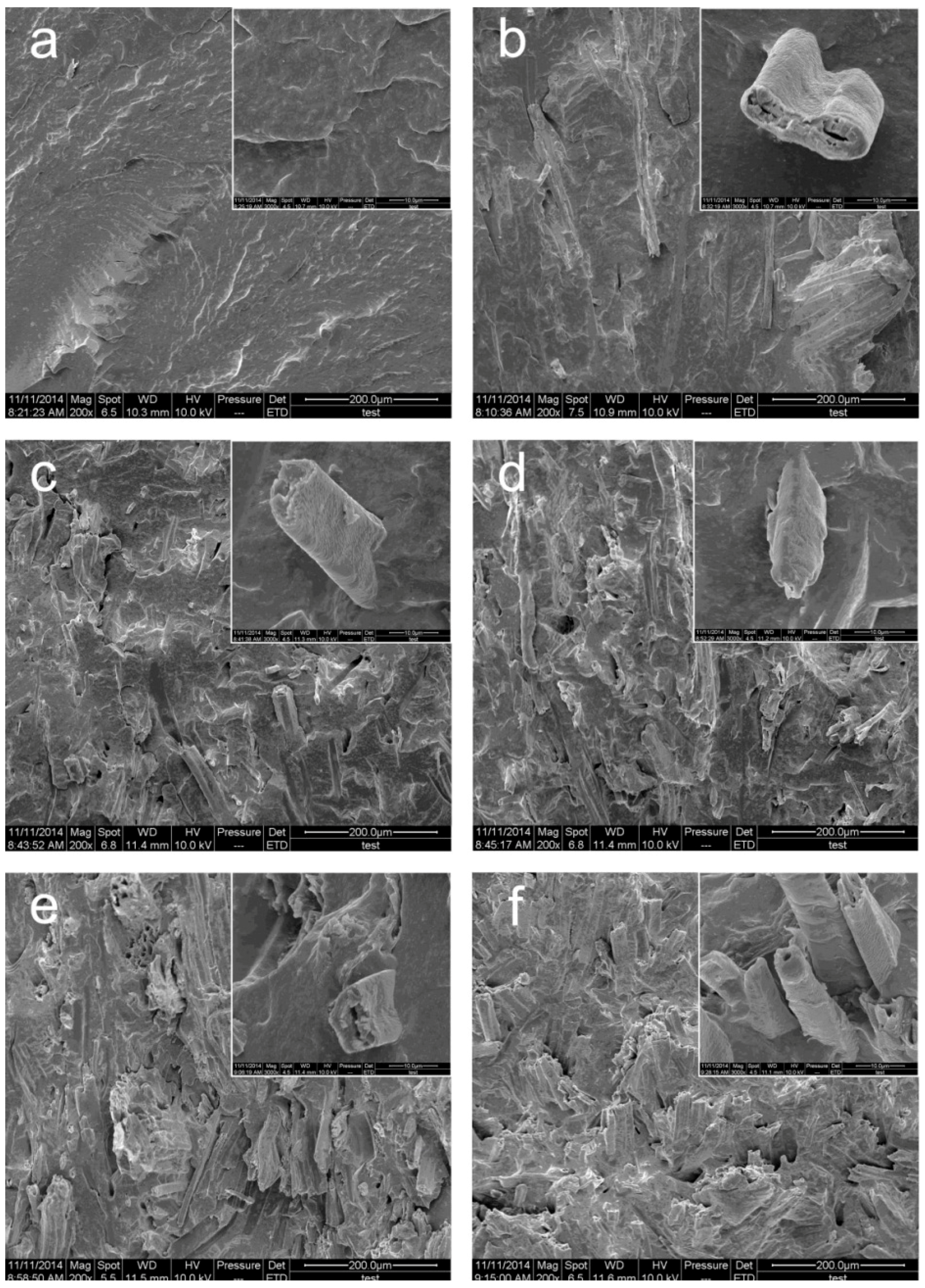 Materials 09 00469 g009