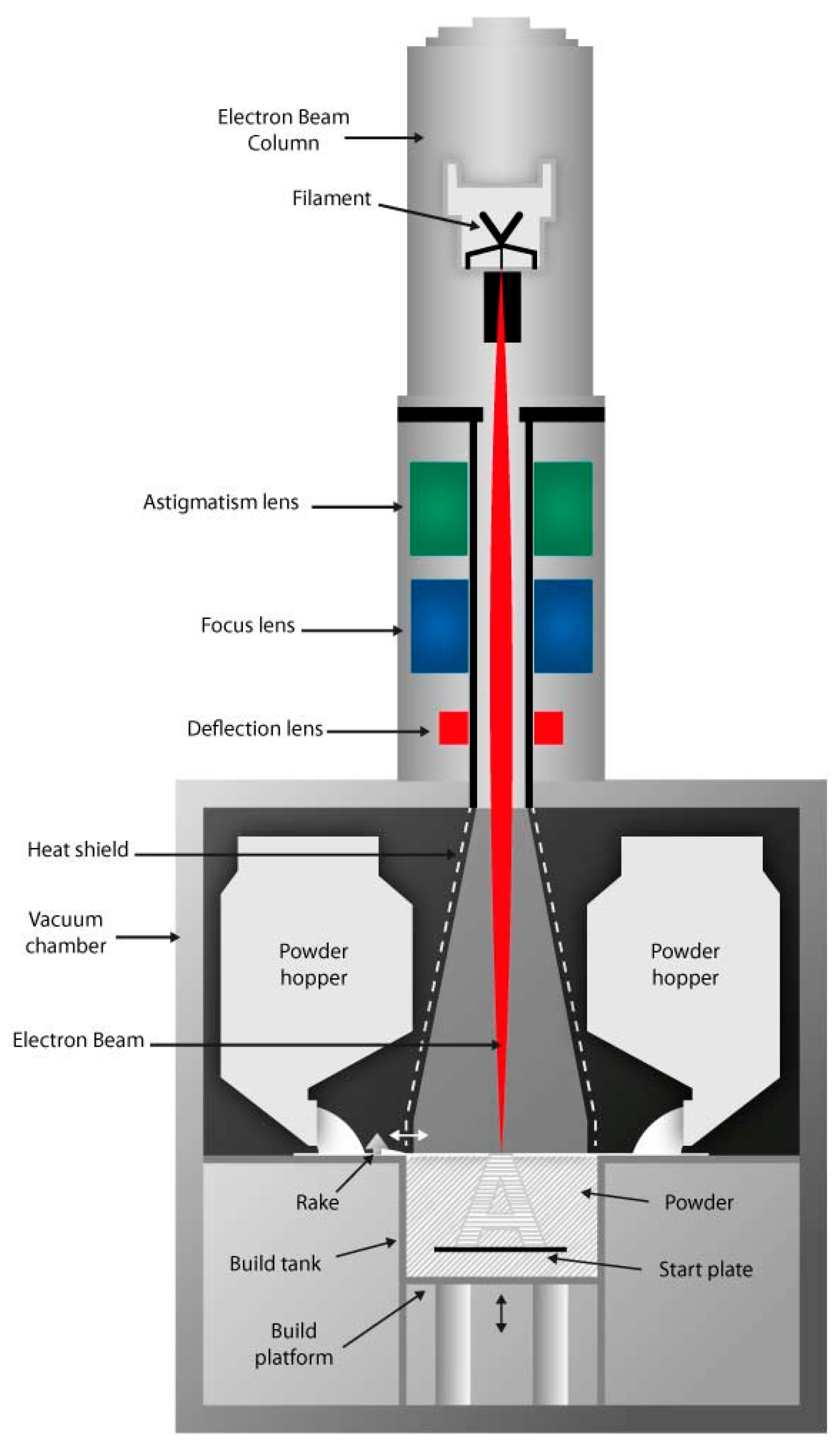 Materials 09 00470 g001