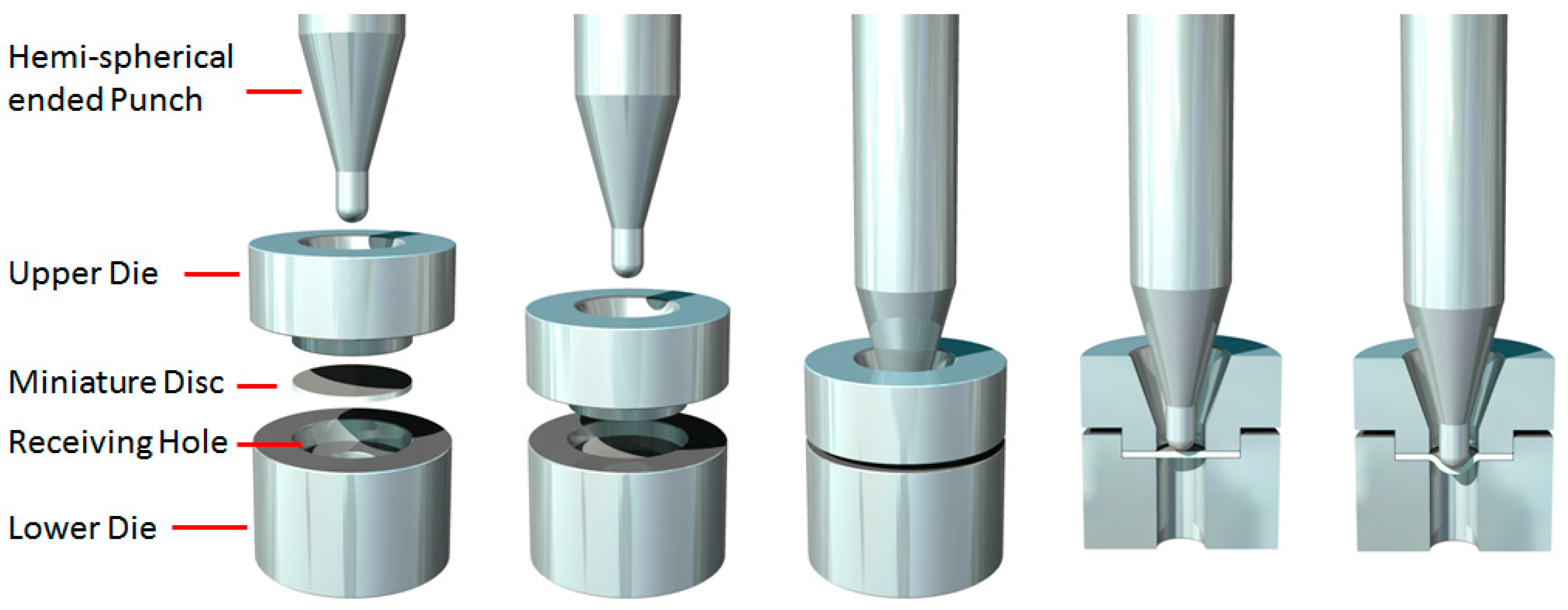 Materials 09 00470 g002