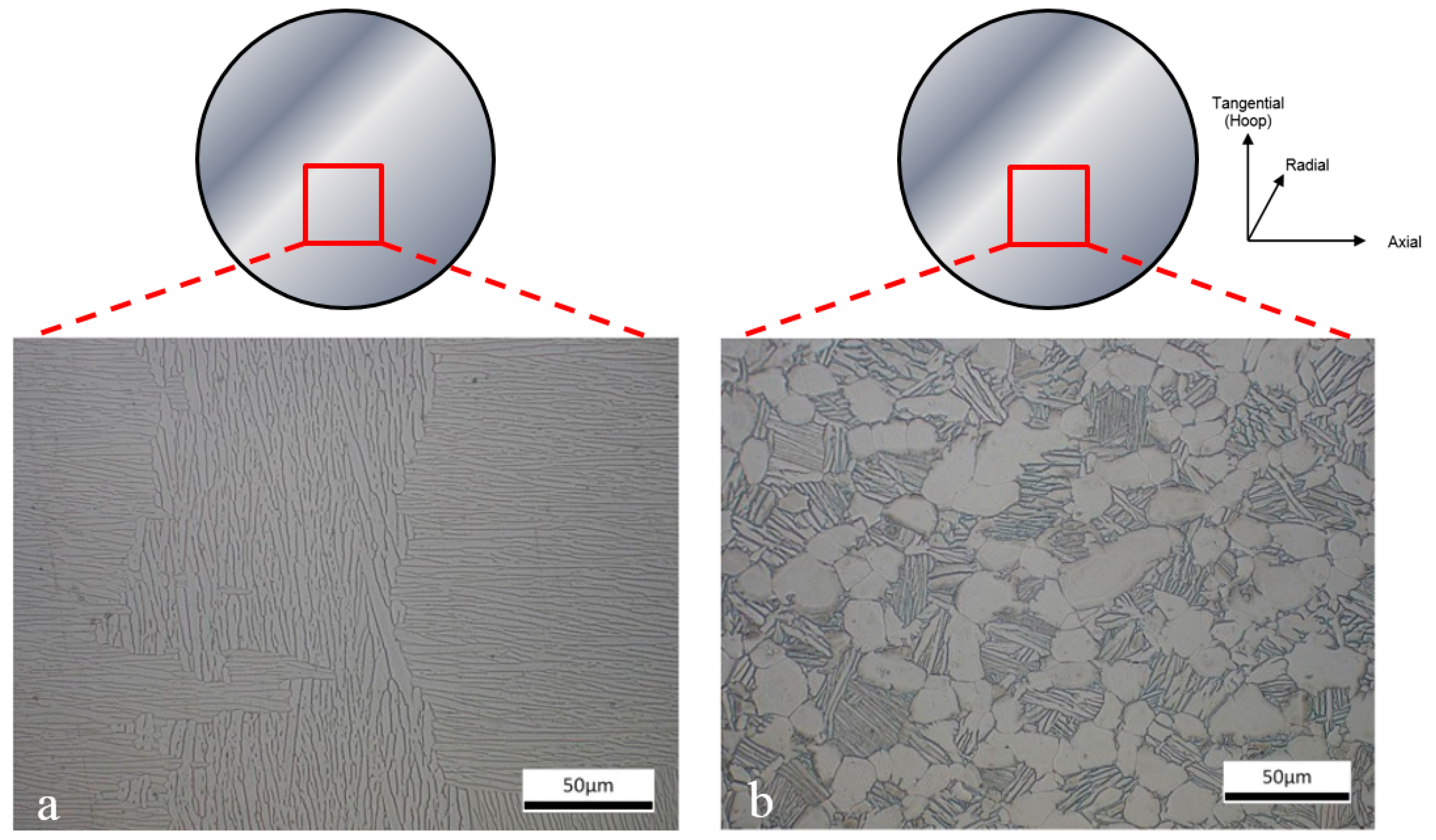 Materials 09 00470 g003