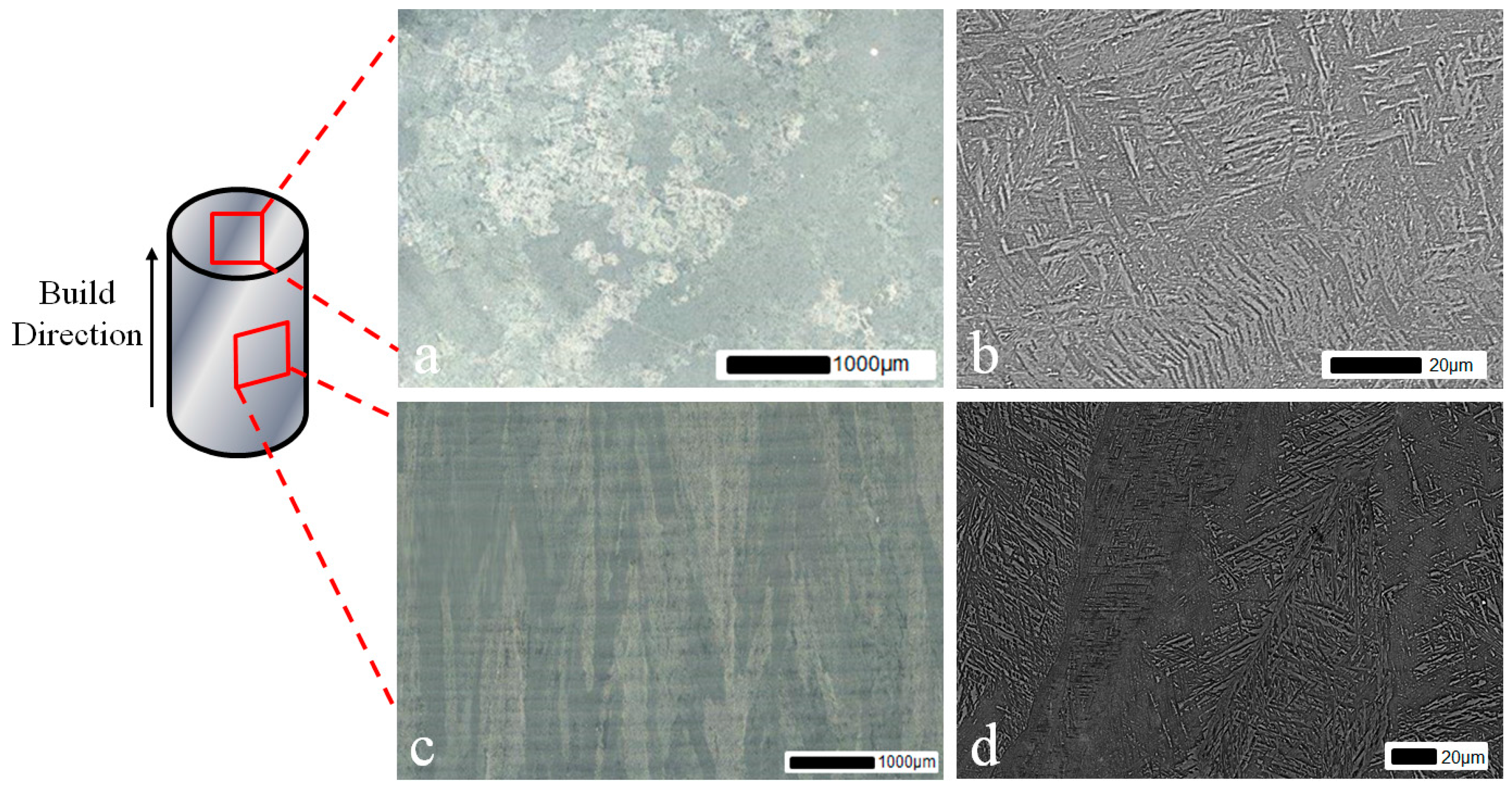 Materials 09 00470 g004