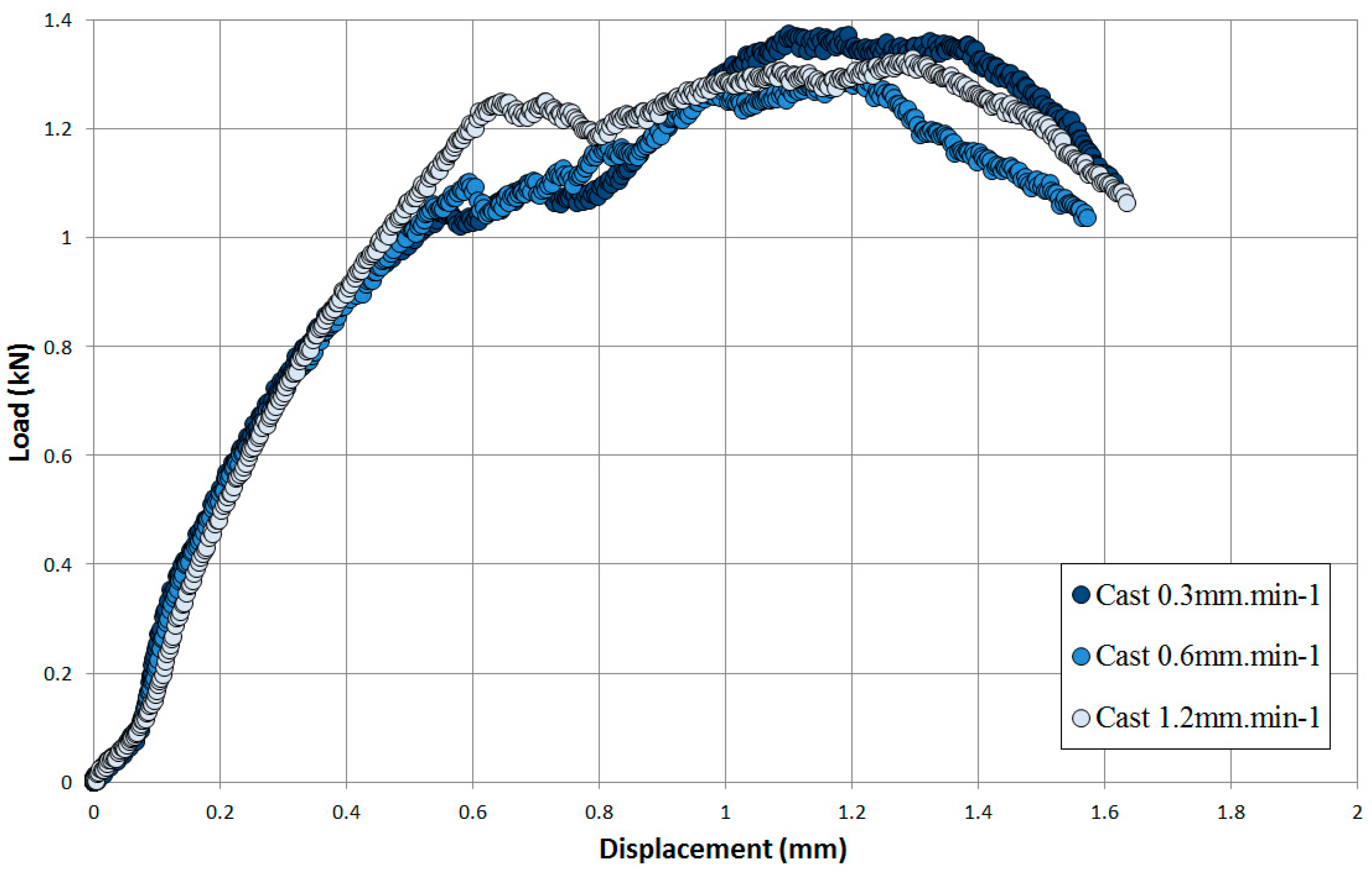 Materials 09 00470 g010