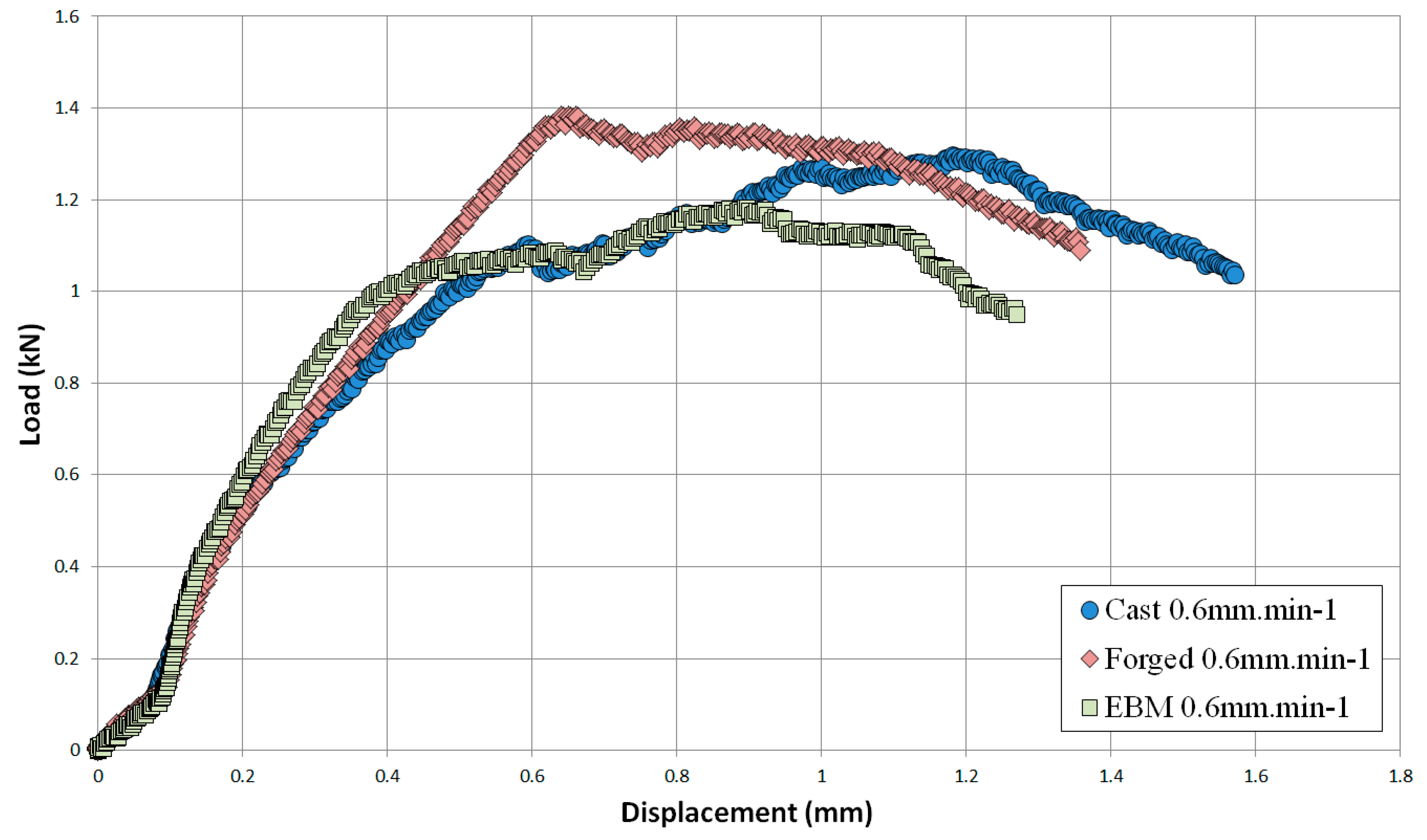 Materials 09 00470 g011