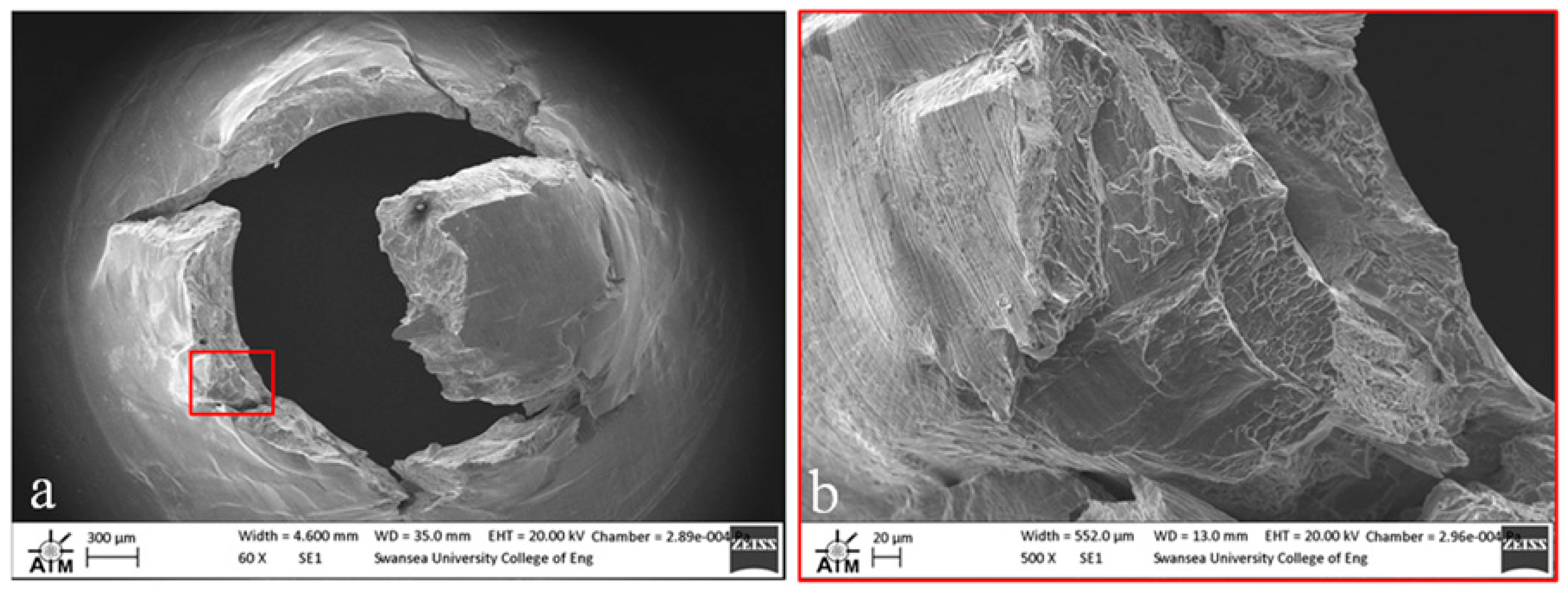 Materials 09 00470 g012