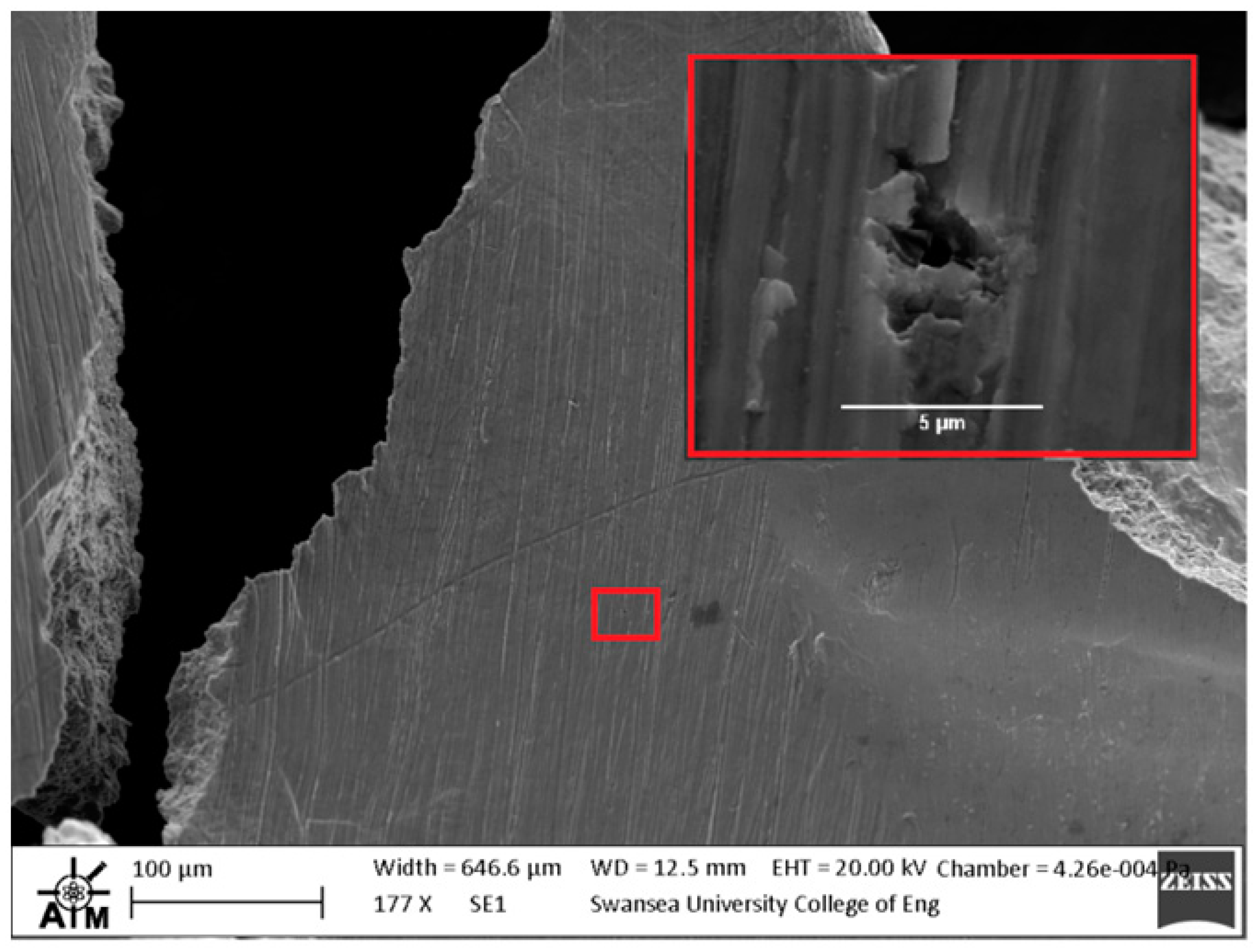 Materials 09 00470 g018