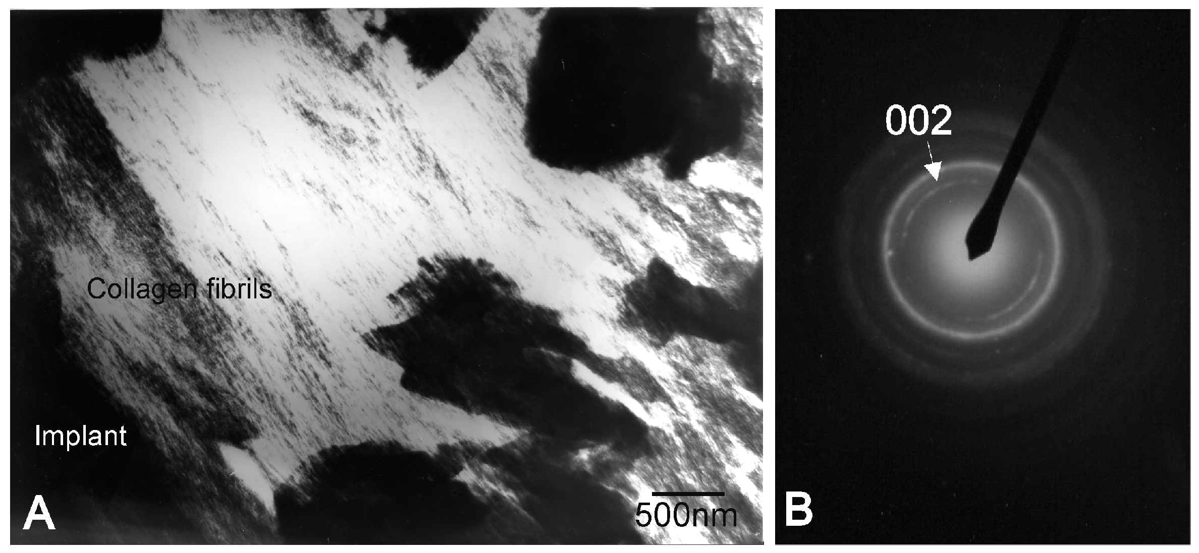 Materials 09 00474 g007