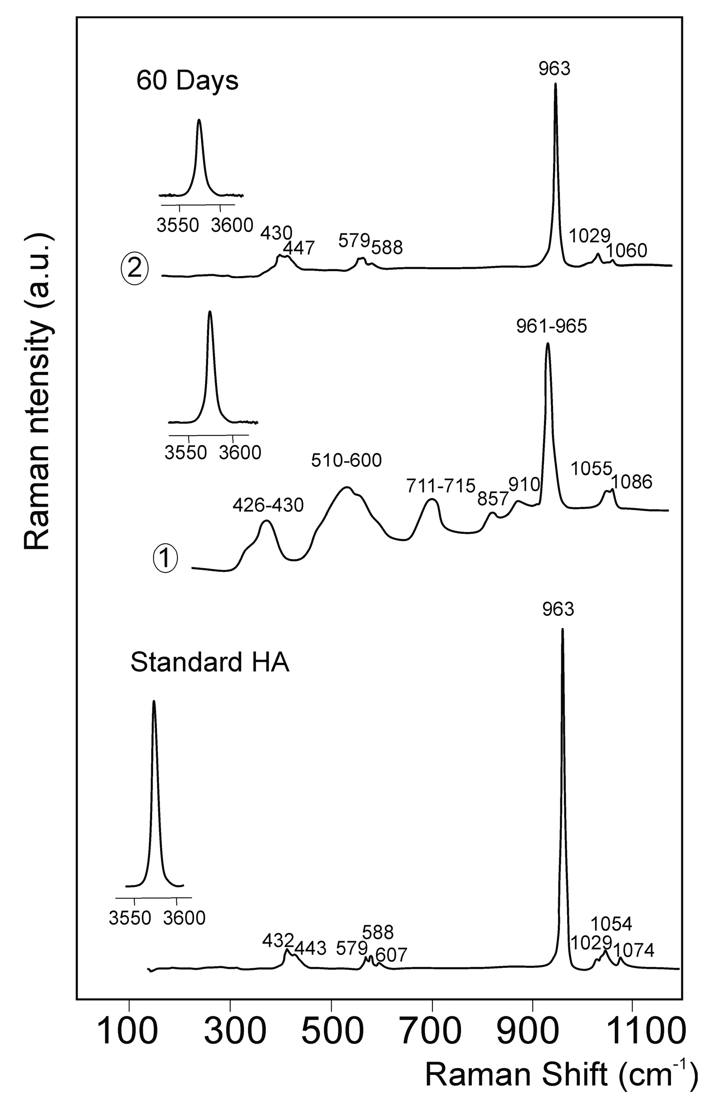Materials 09 00474 g008