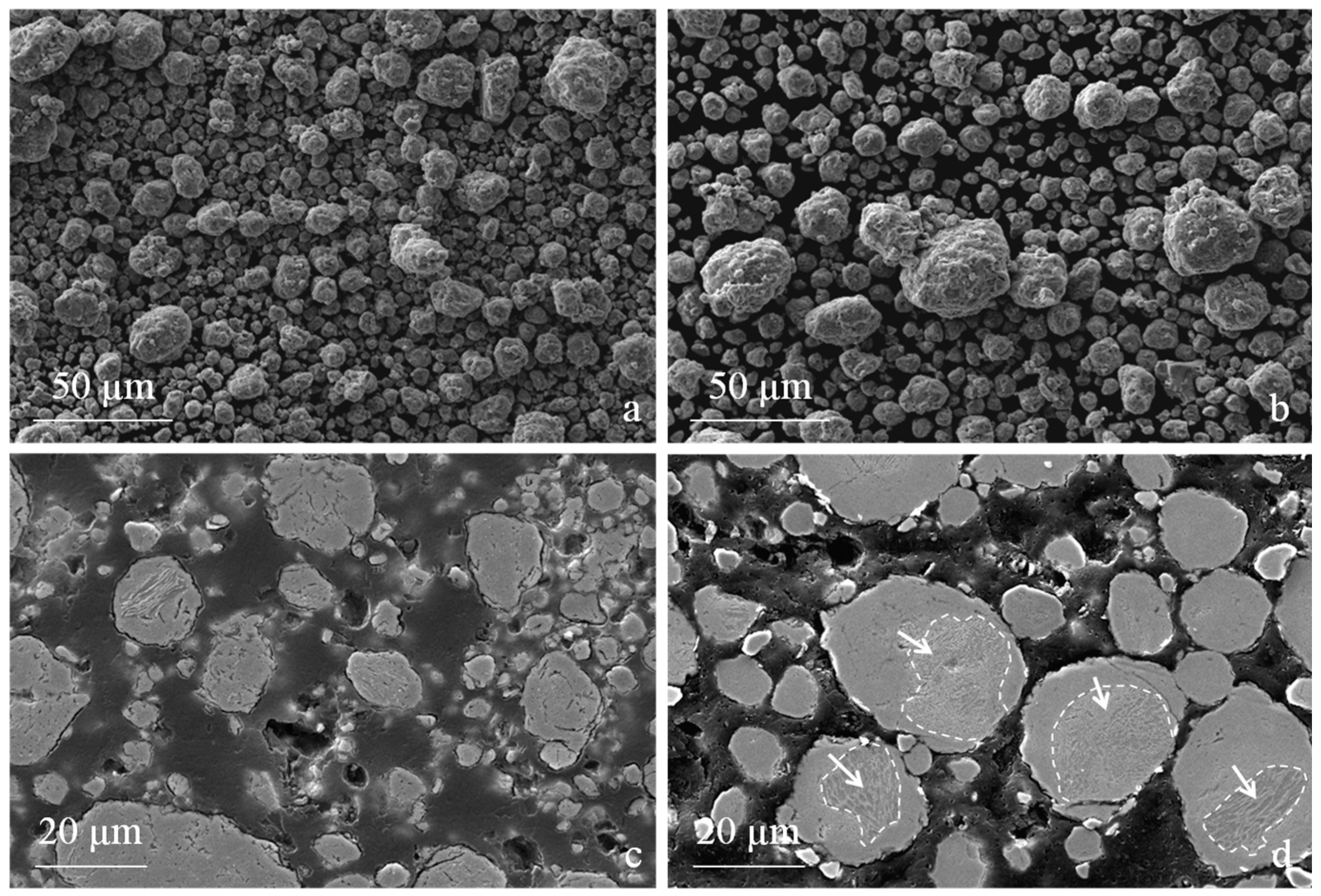 Materials 09 00482 g003