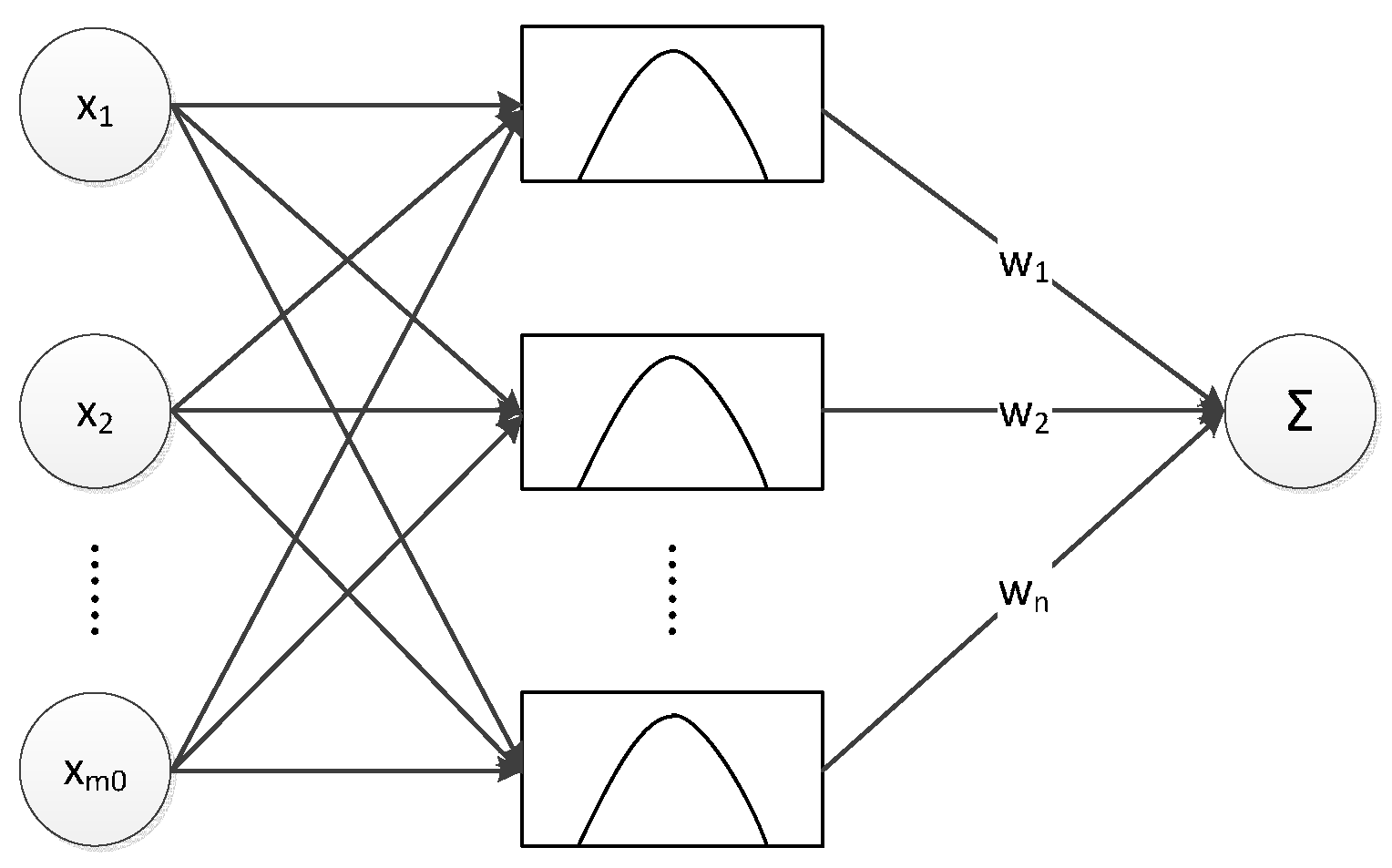 Materials 09 00483 g001