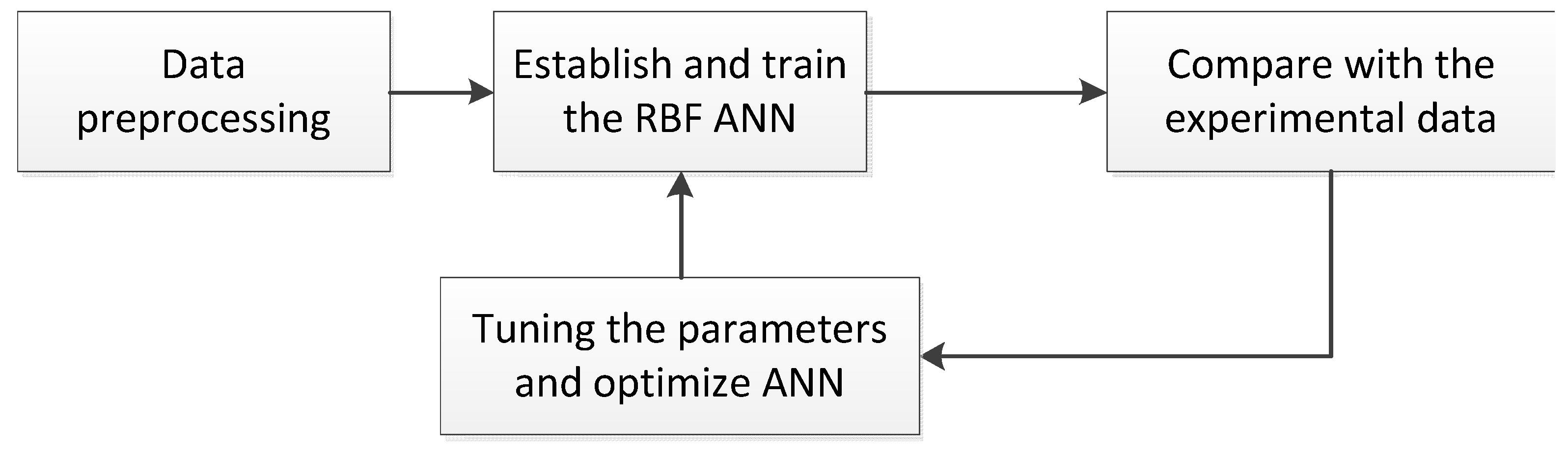 Materials 09 00483 g002