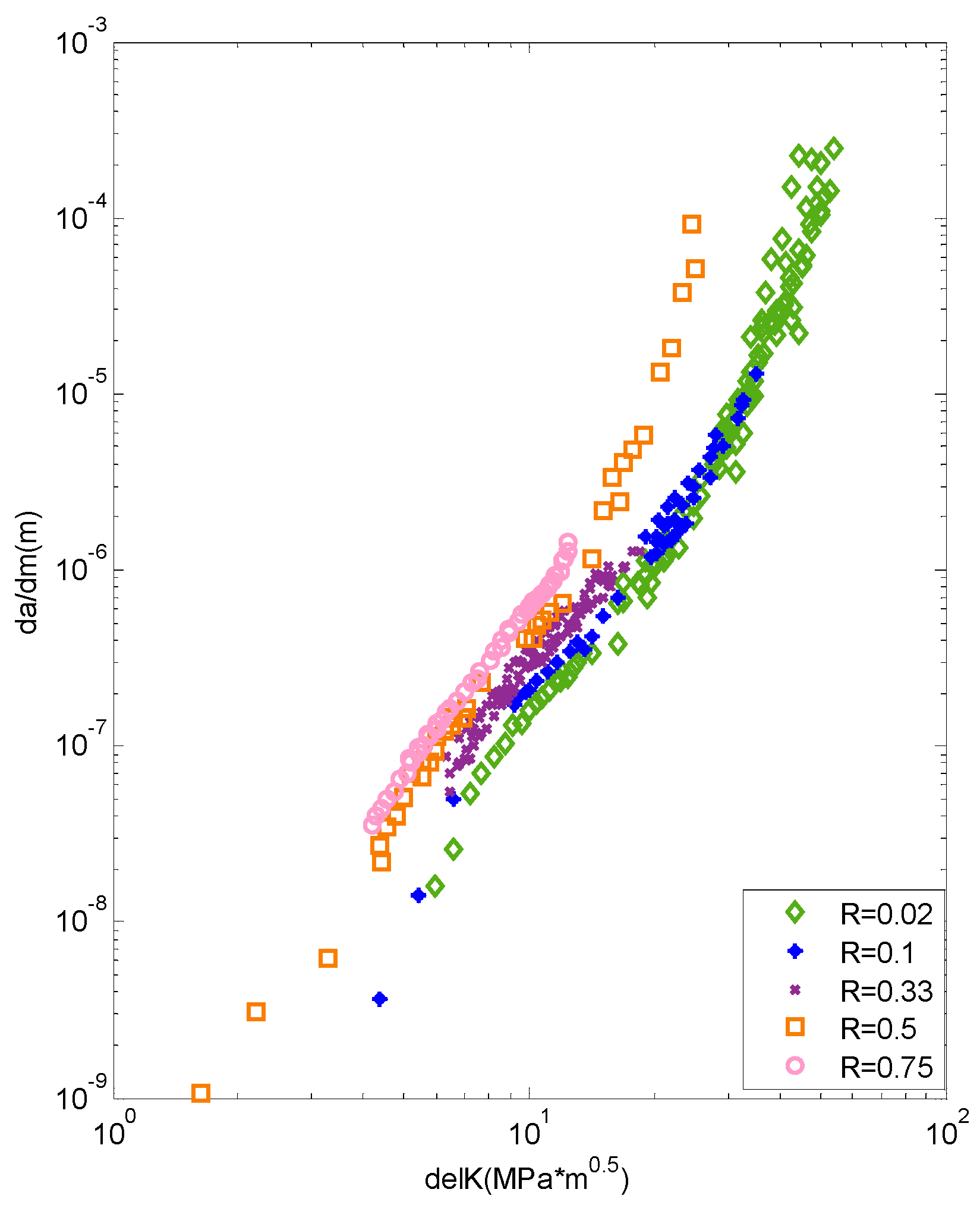 Materials 09 00483 g003