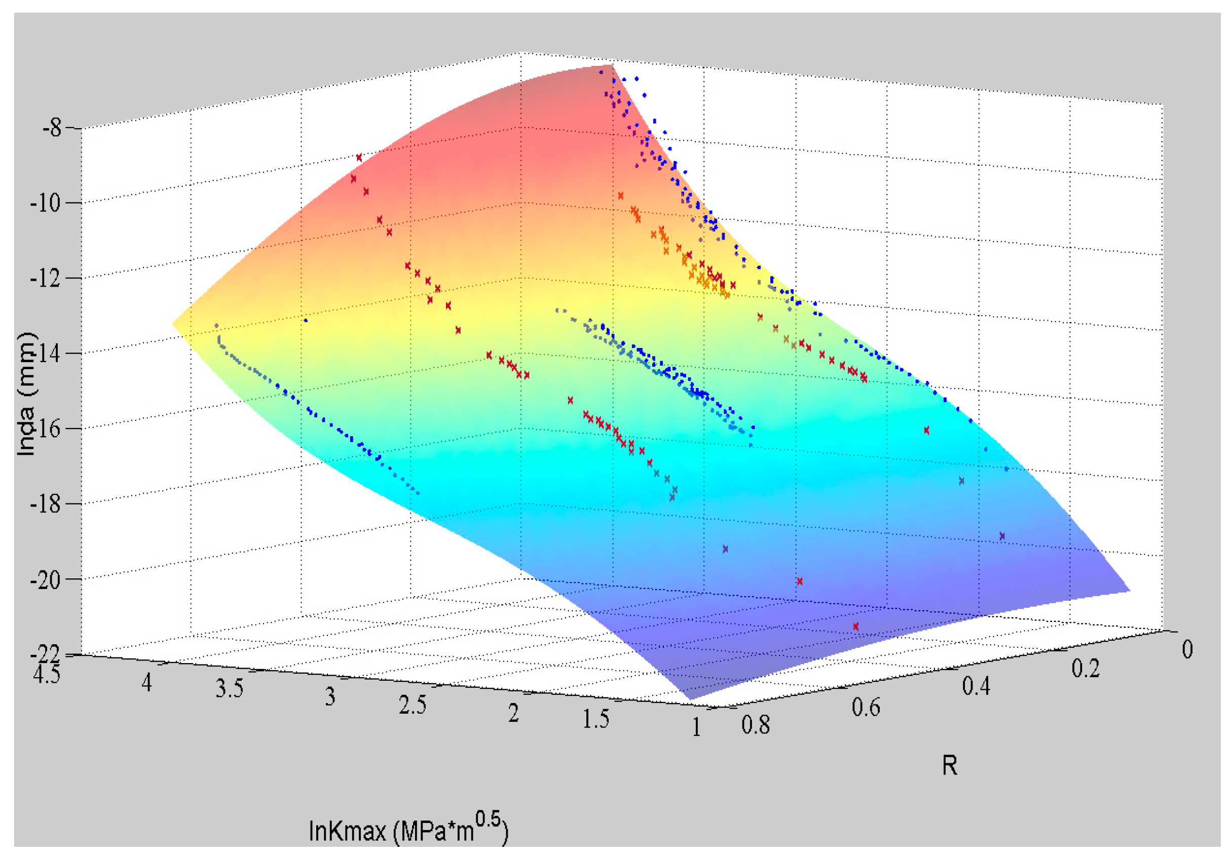 Materials 09 00483 g004