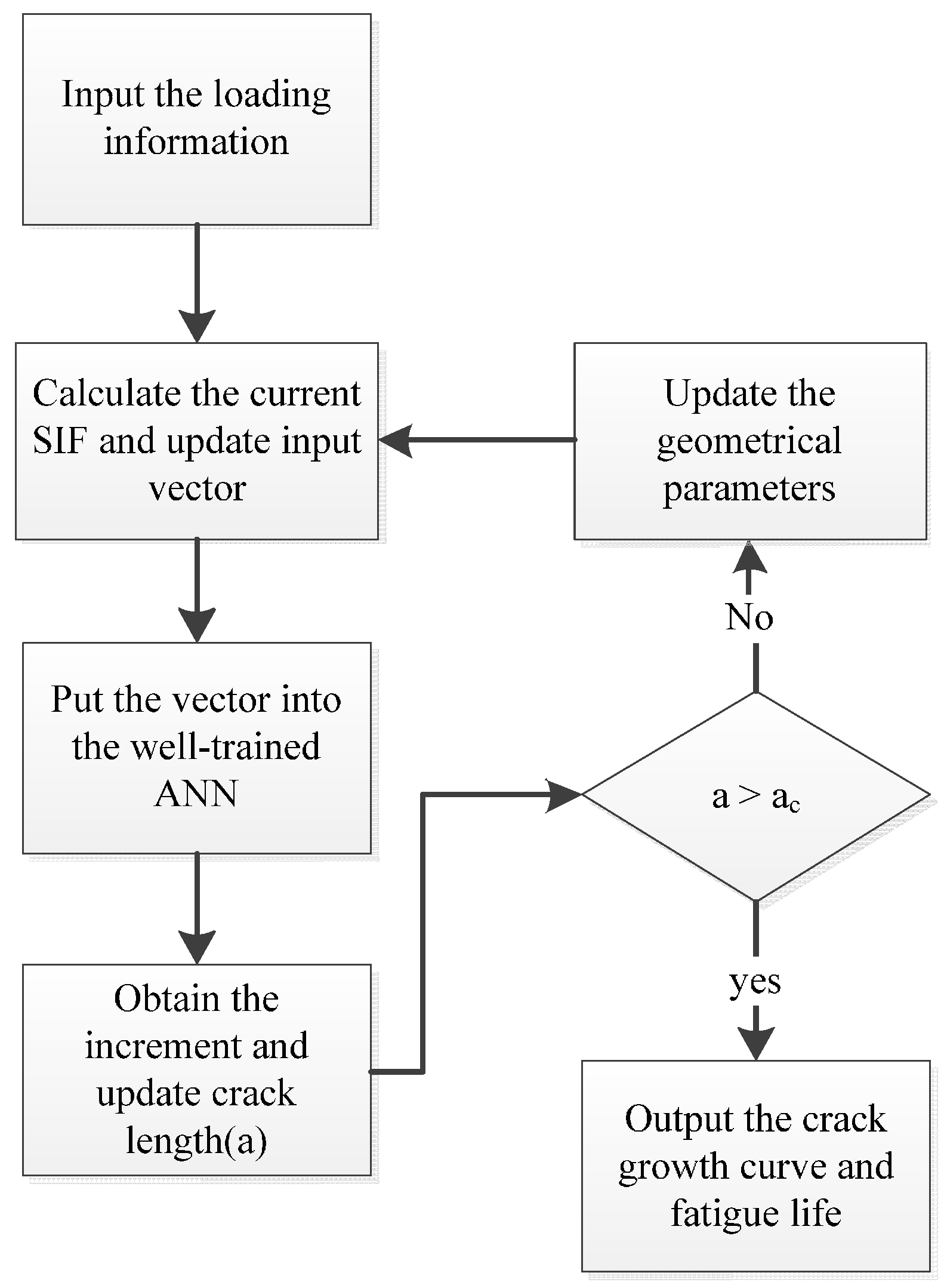 Materials 09 00483 g005