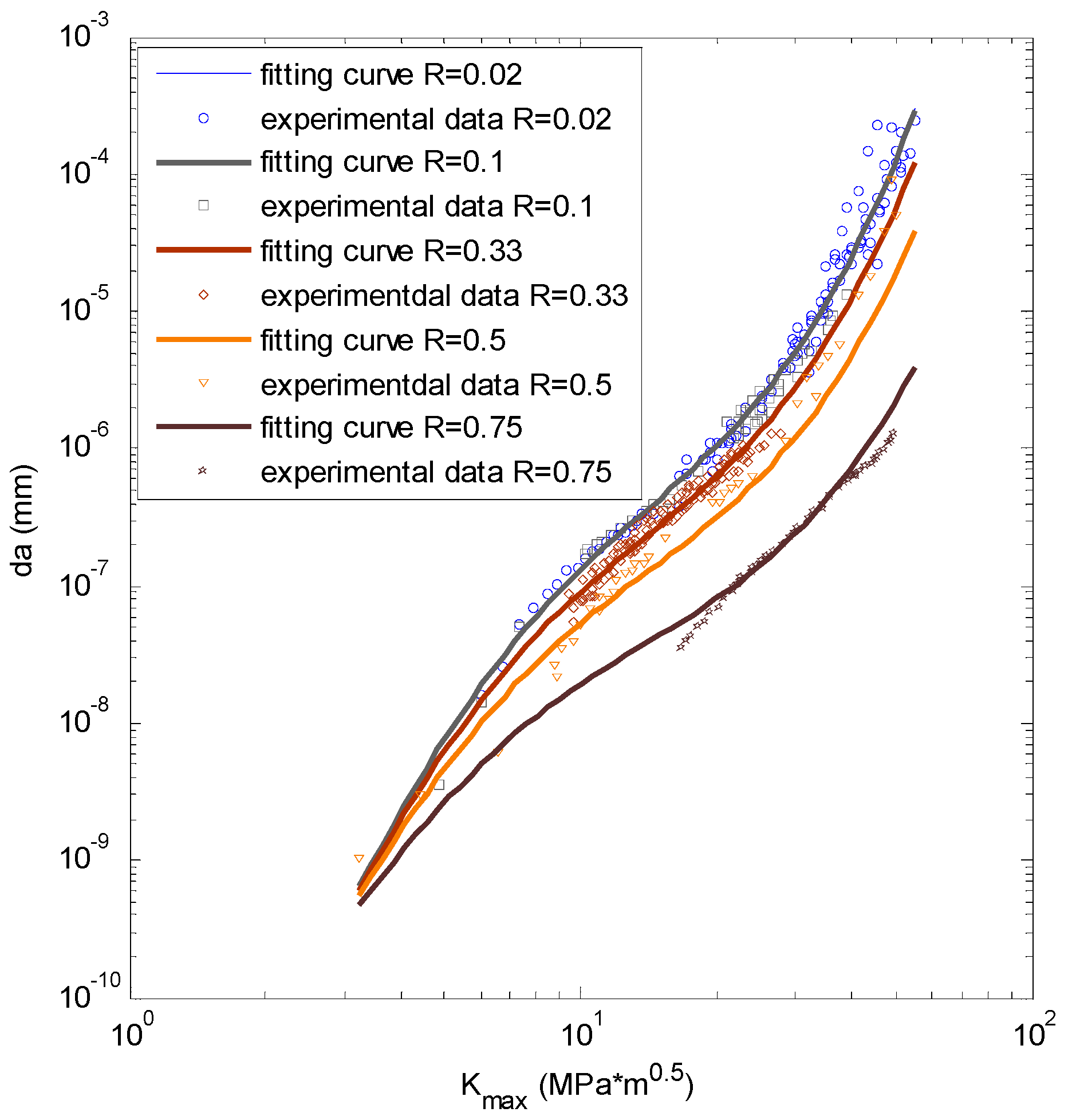 Materials 09 00483 g007
