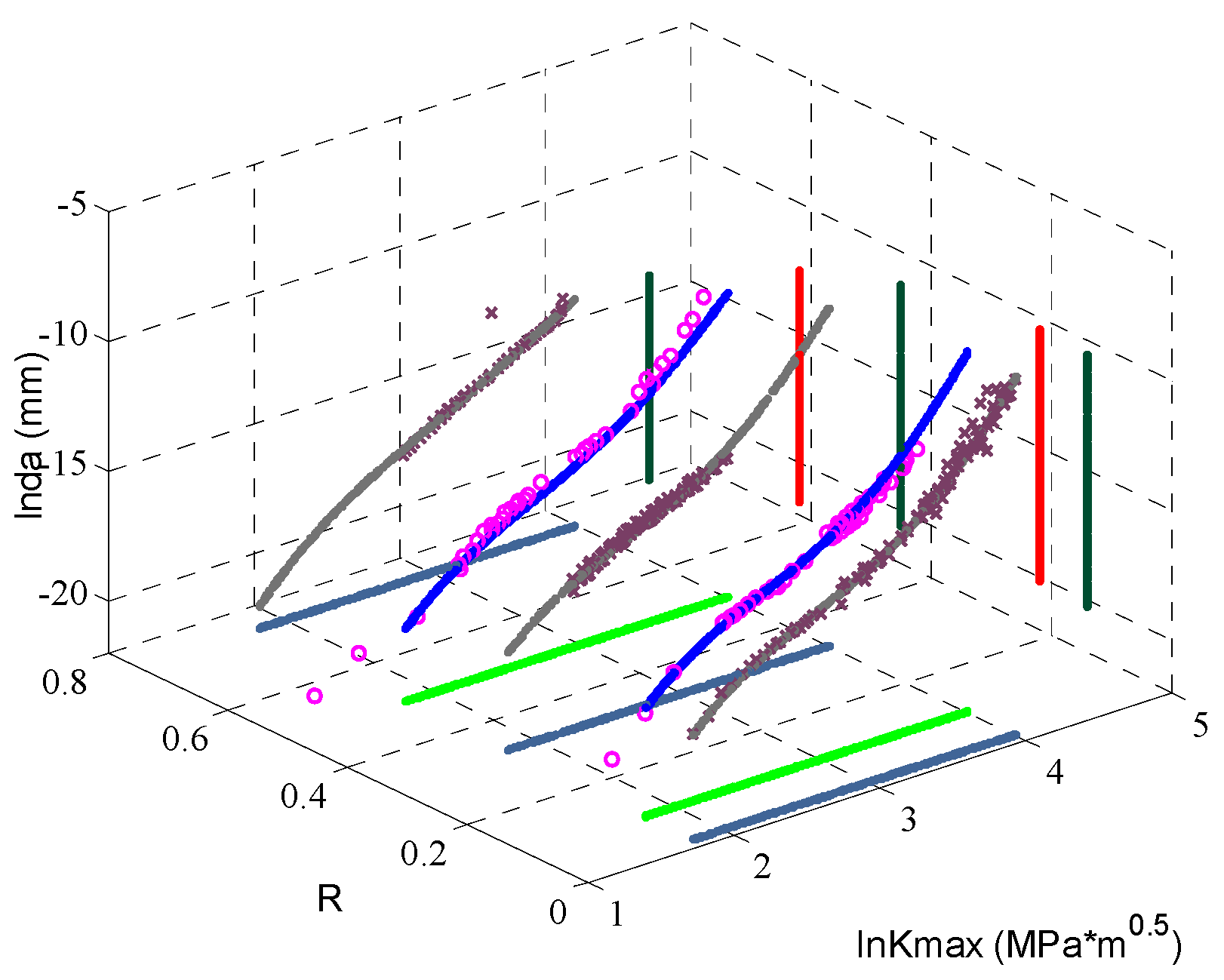 Materials 09 00483 g008