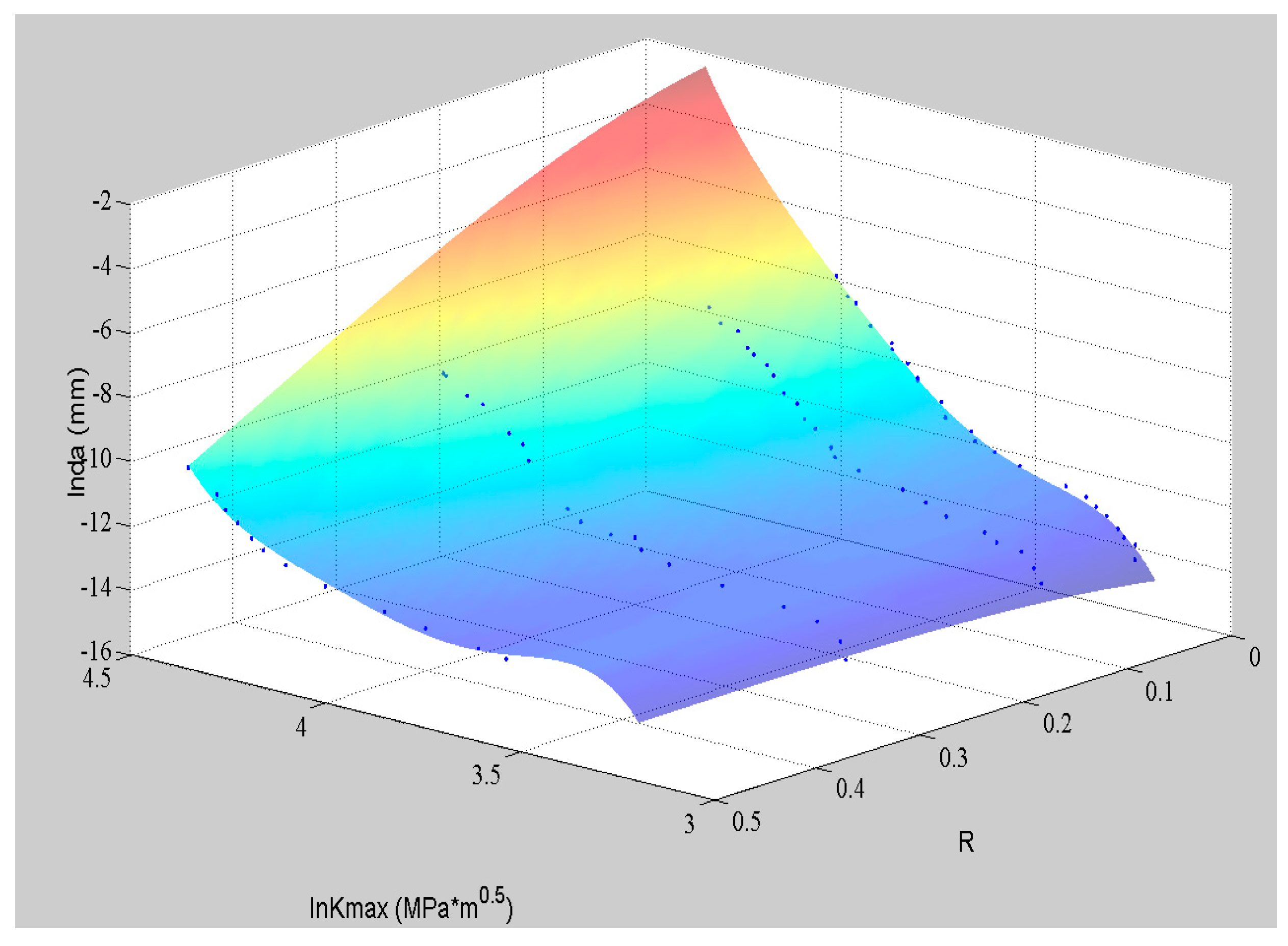 Materials 09 00483 g010