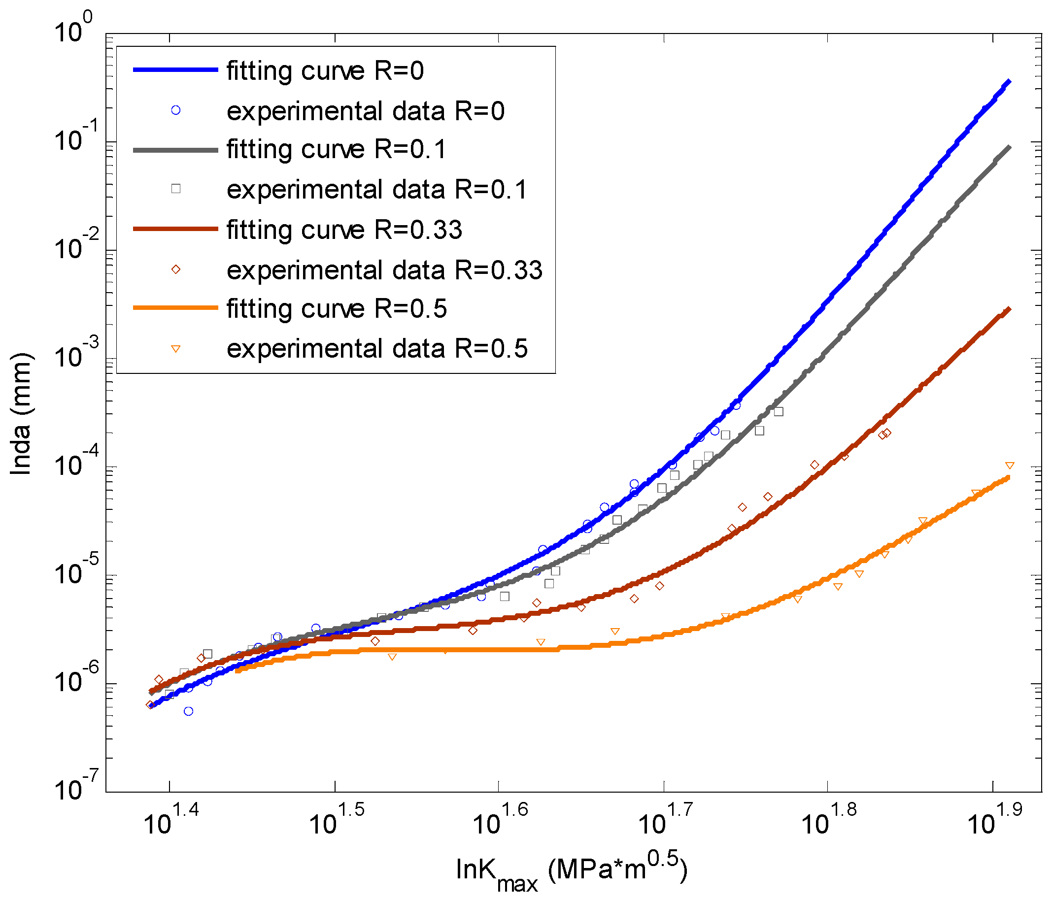 Materials 09 00483 g011