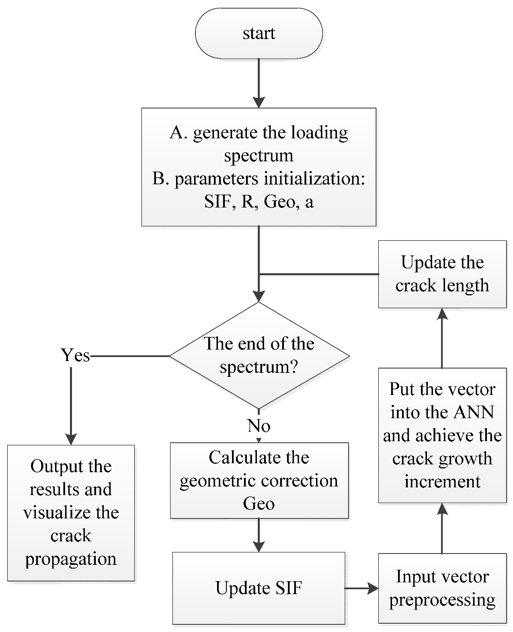 Materials 09 00483 g012