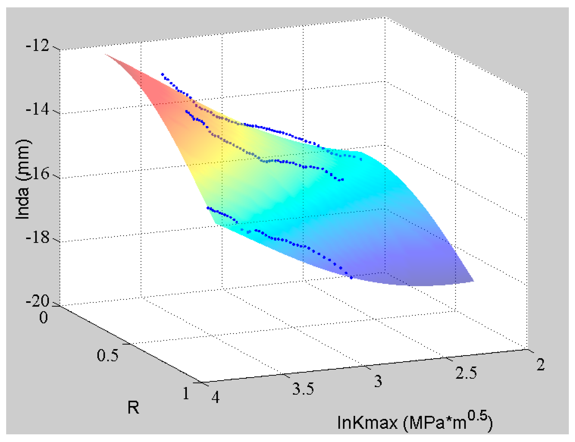 Materials 09 00483 g014