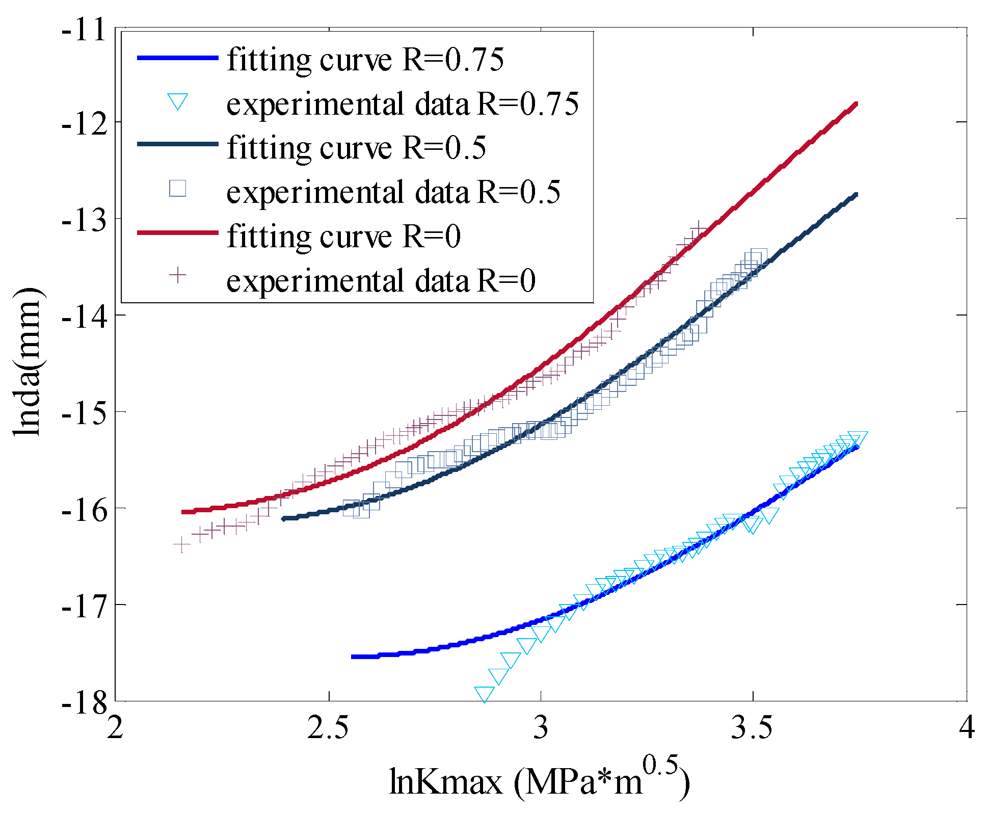 Materials 09 00483 g015