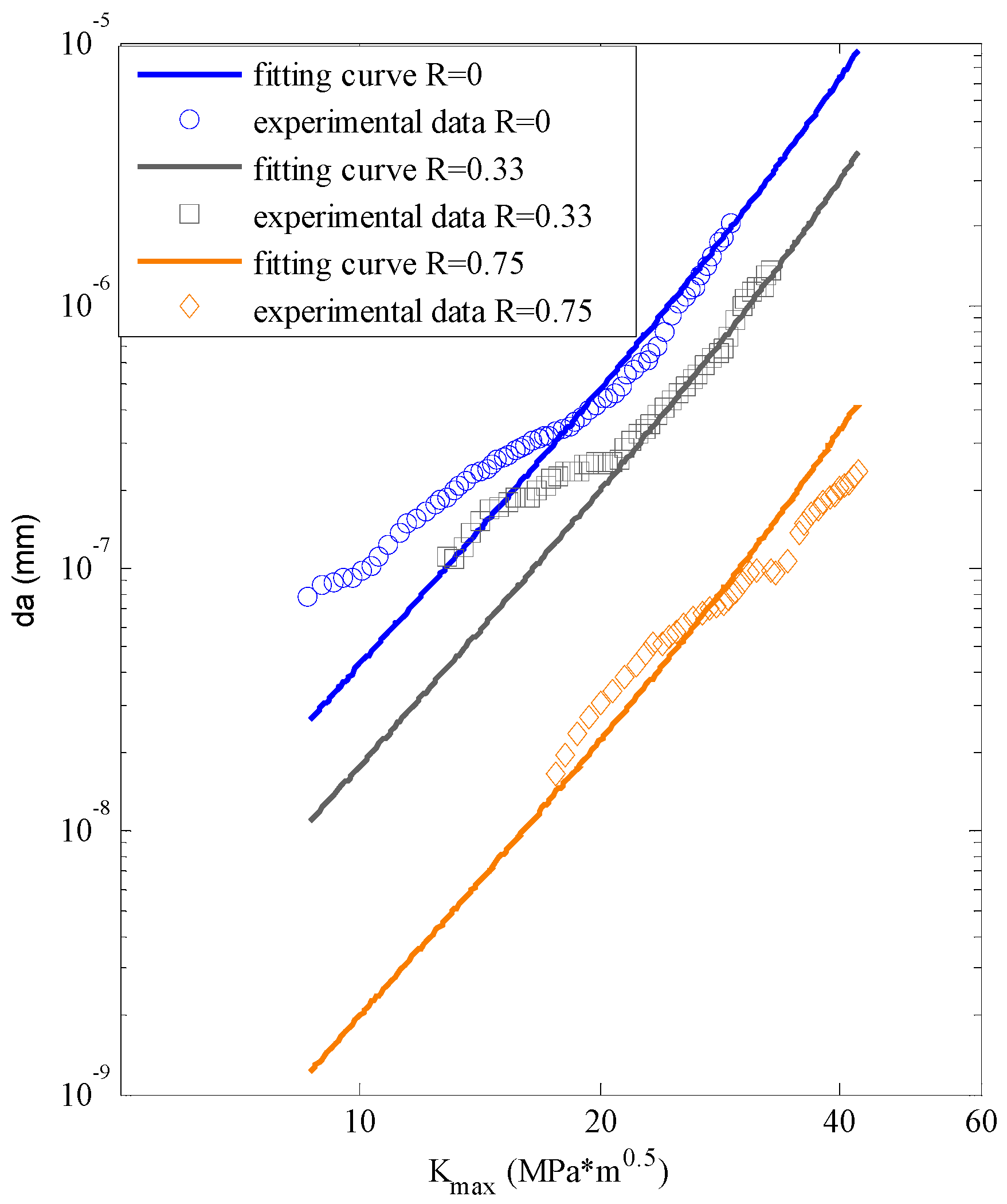 Materials 09 00483 g016