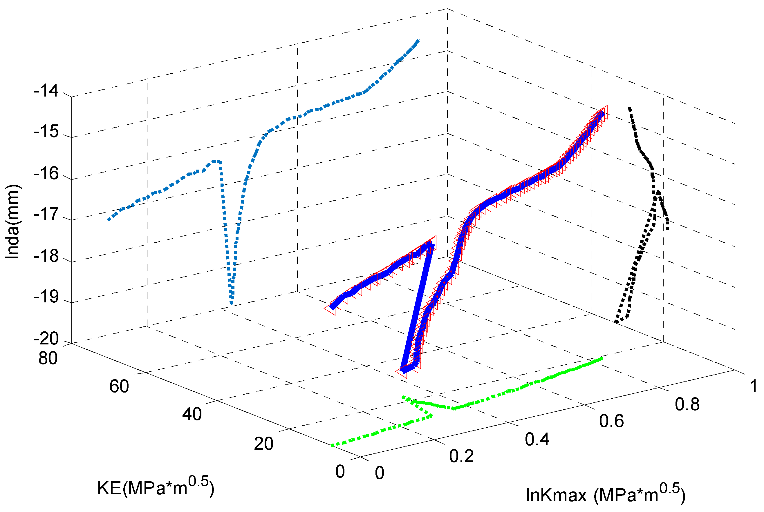 Materials 09 00483 g020