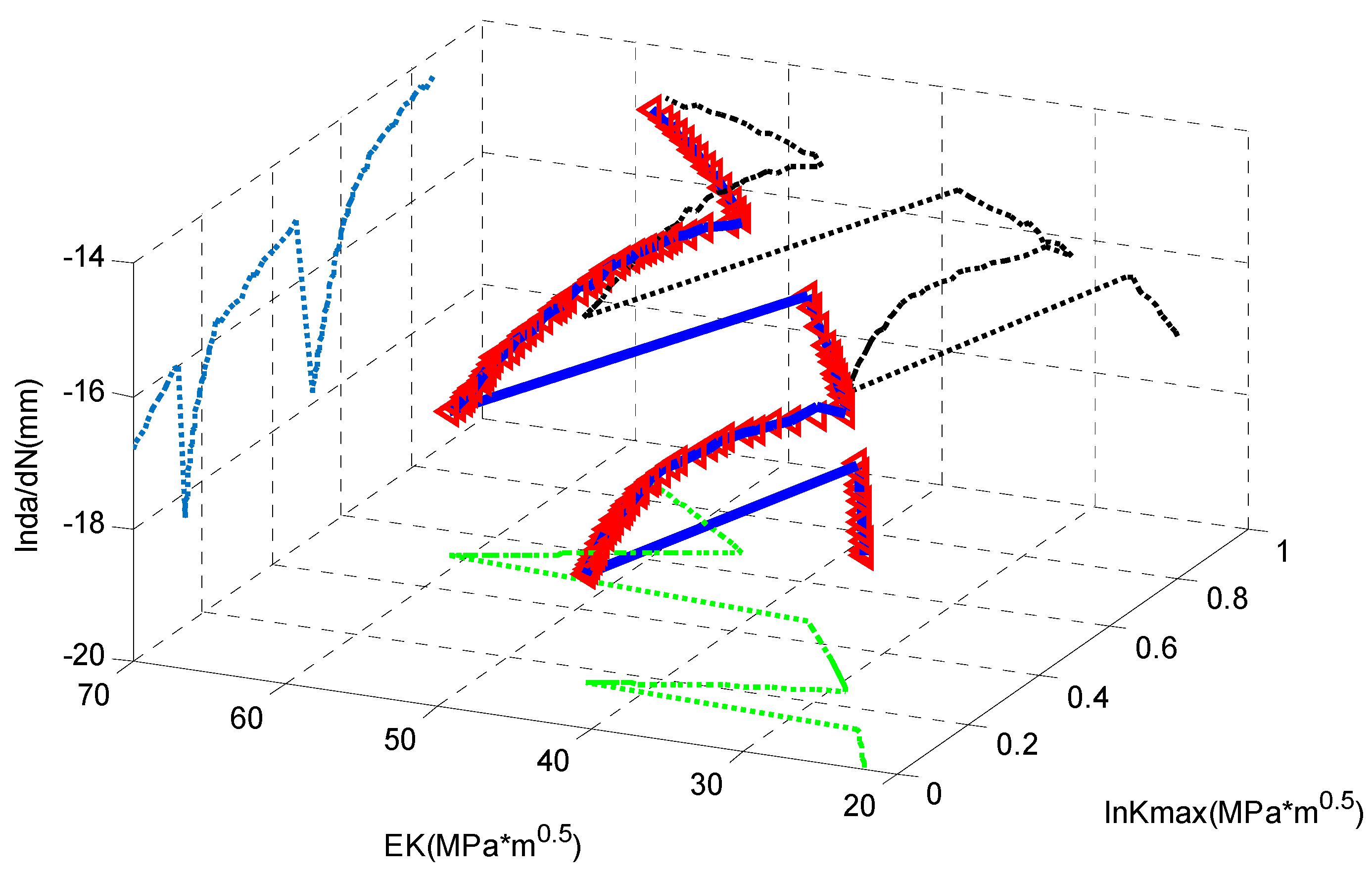 Materials 09 00483 g022