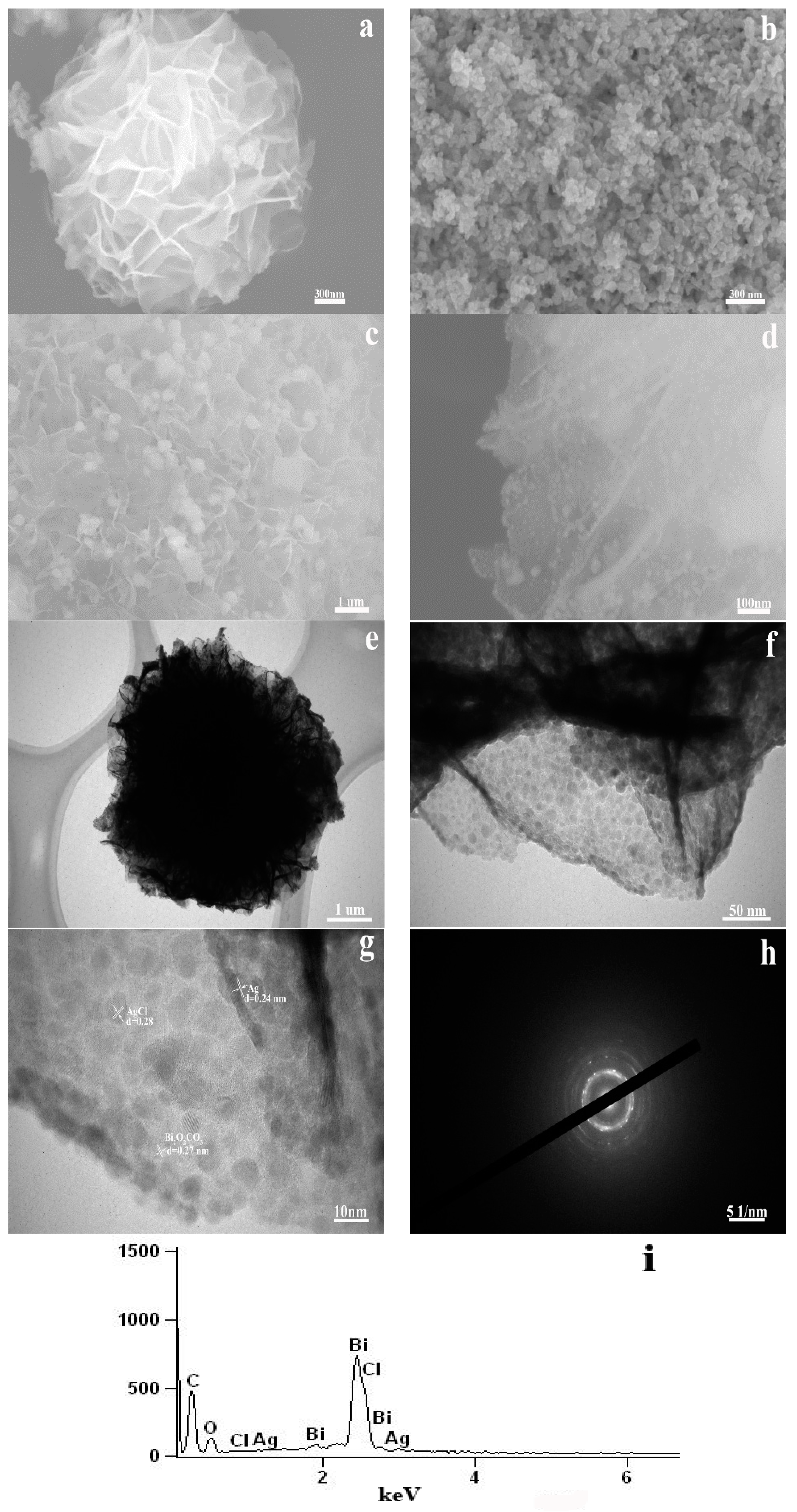 Materials 09 00486 g003