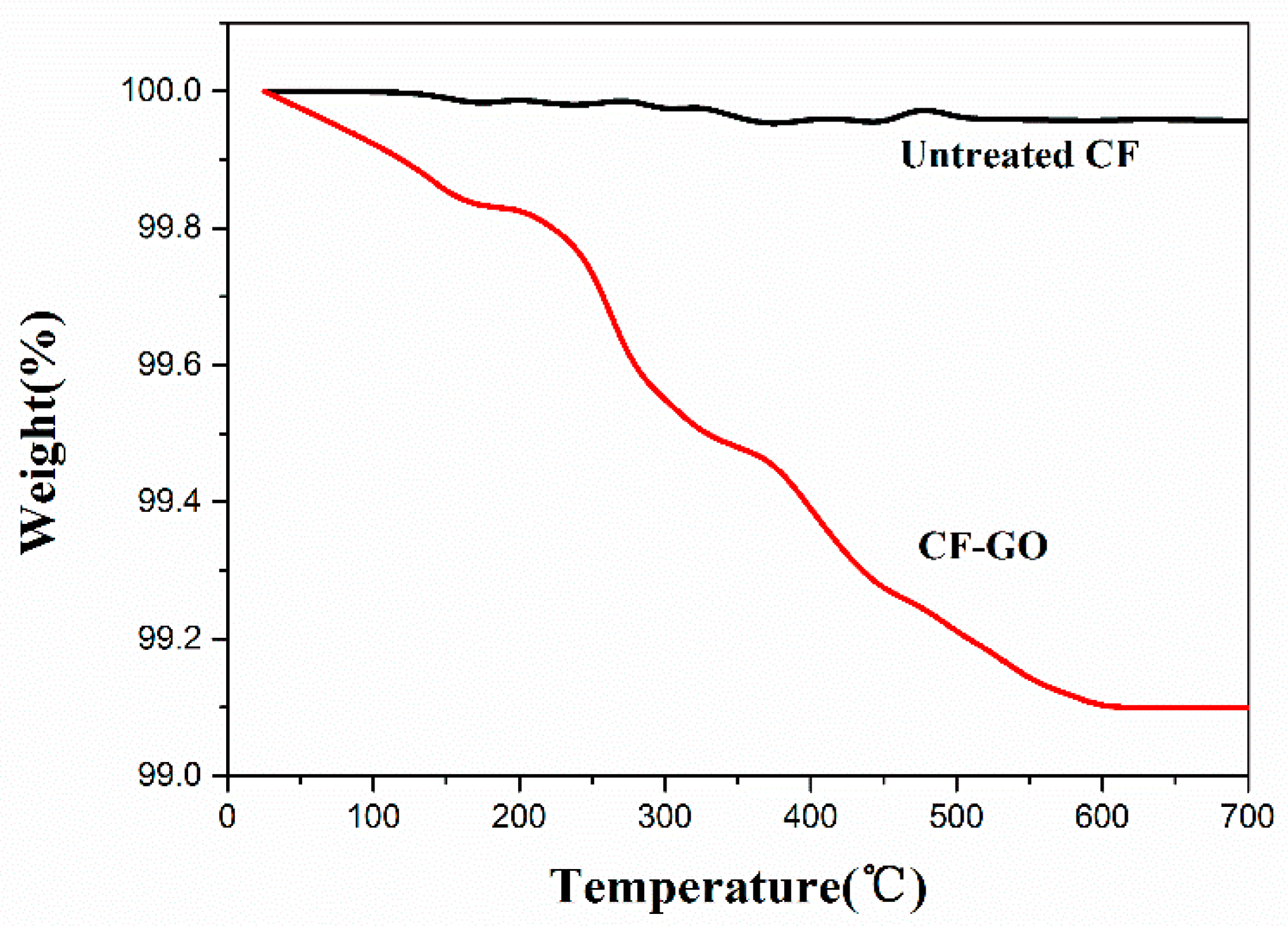 Materials 09 00492 g006