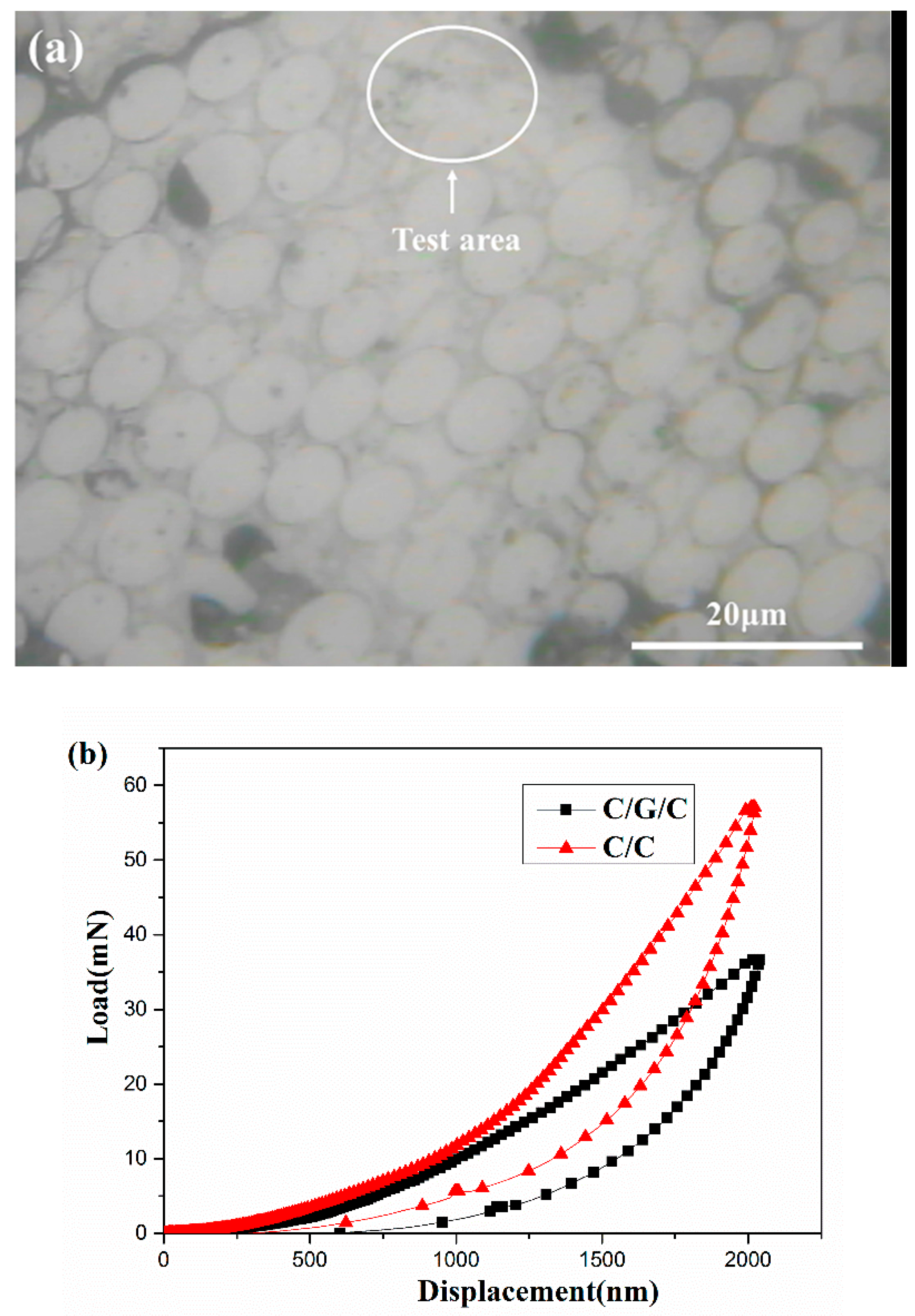 Materials 09 00492 g008