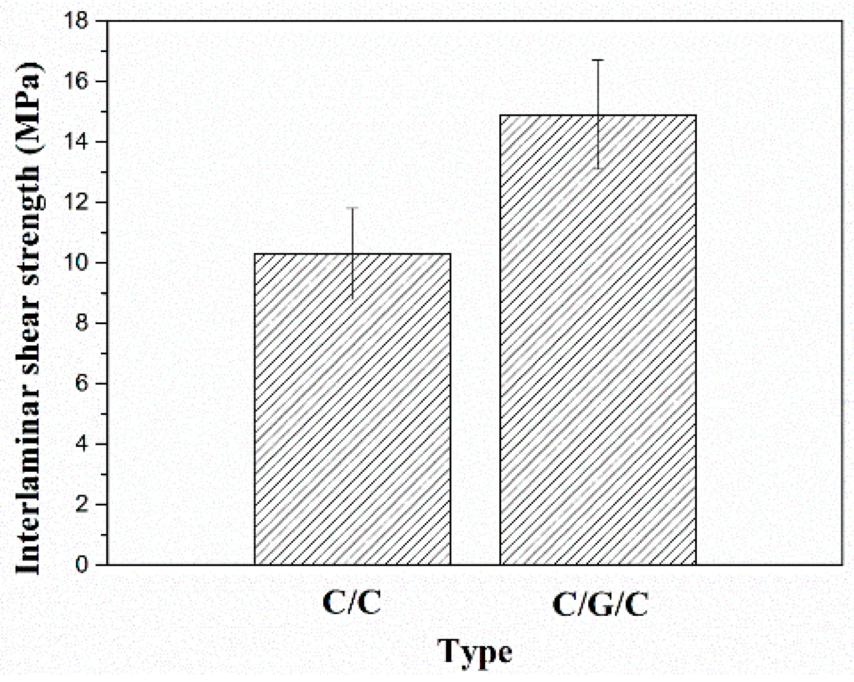 Materials 09 00492 g010