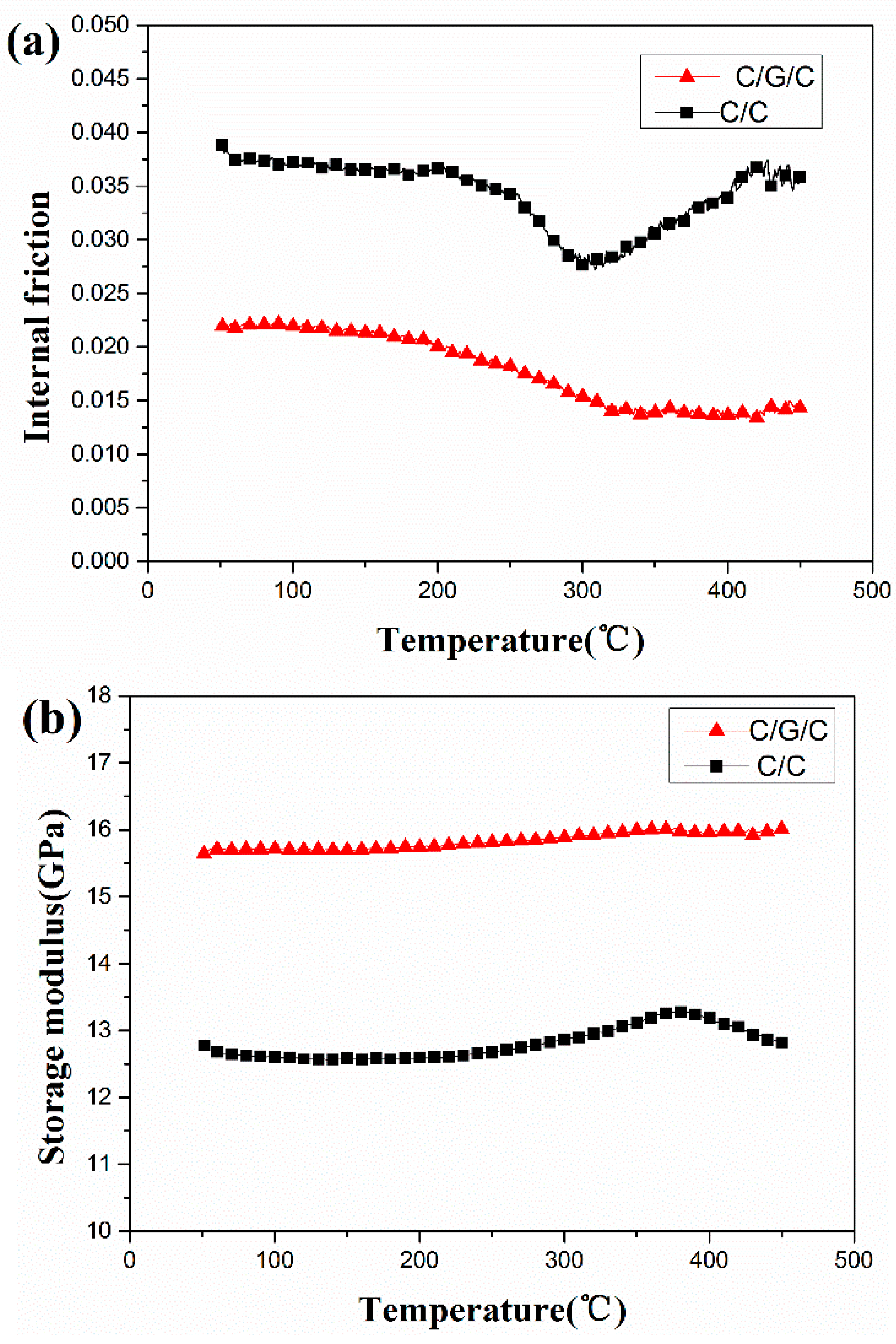 Materials 09 00492 g011