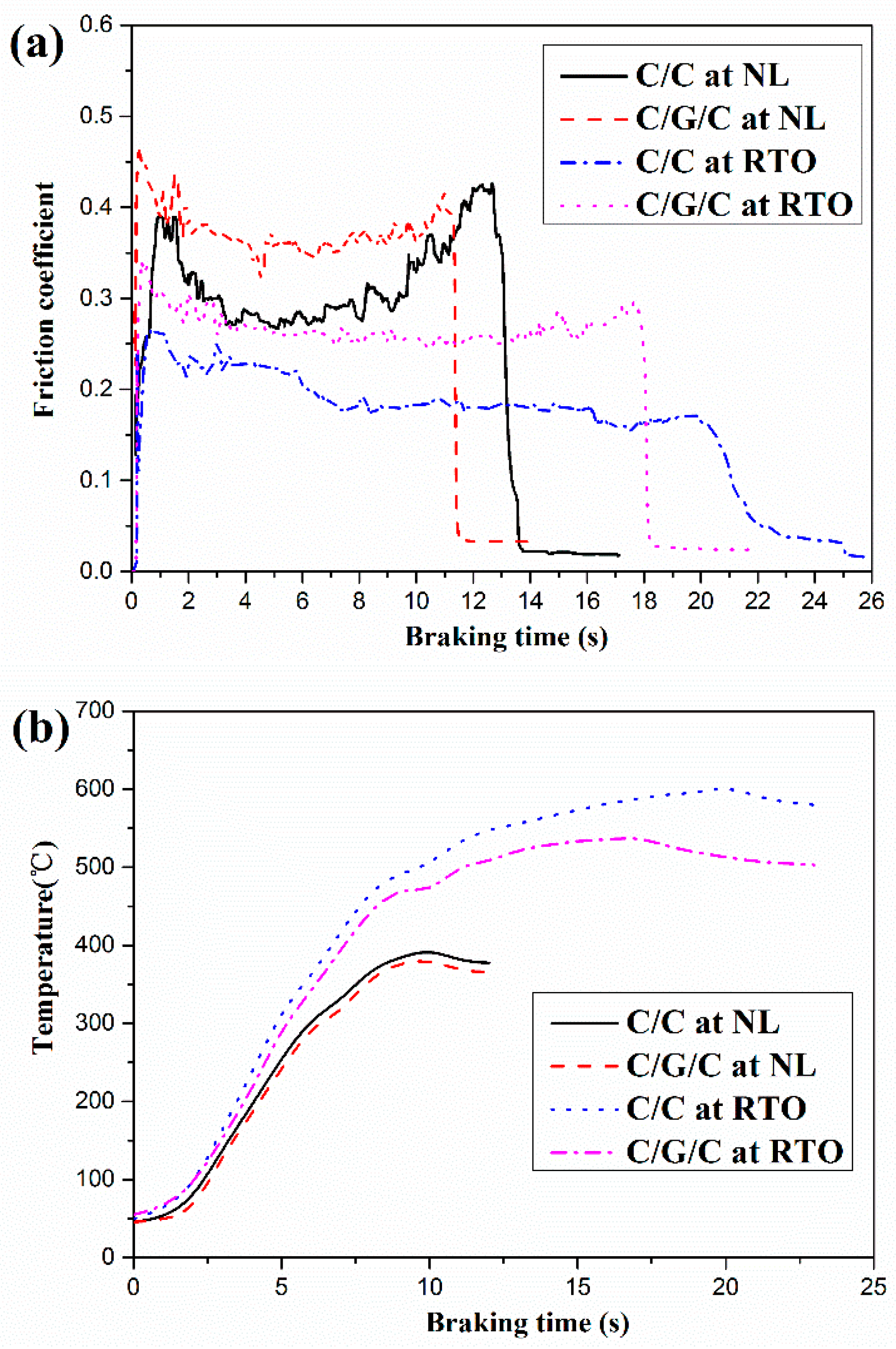 Materials 09 00492 g013