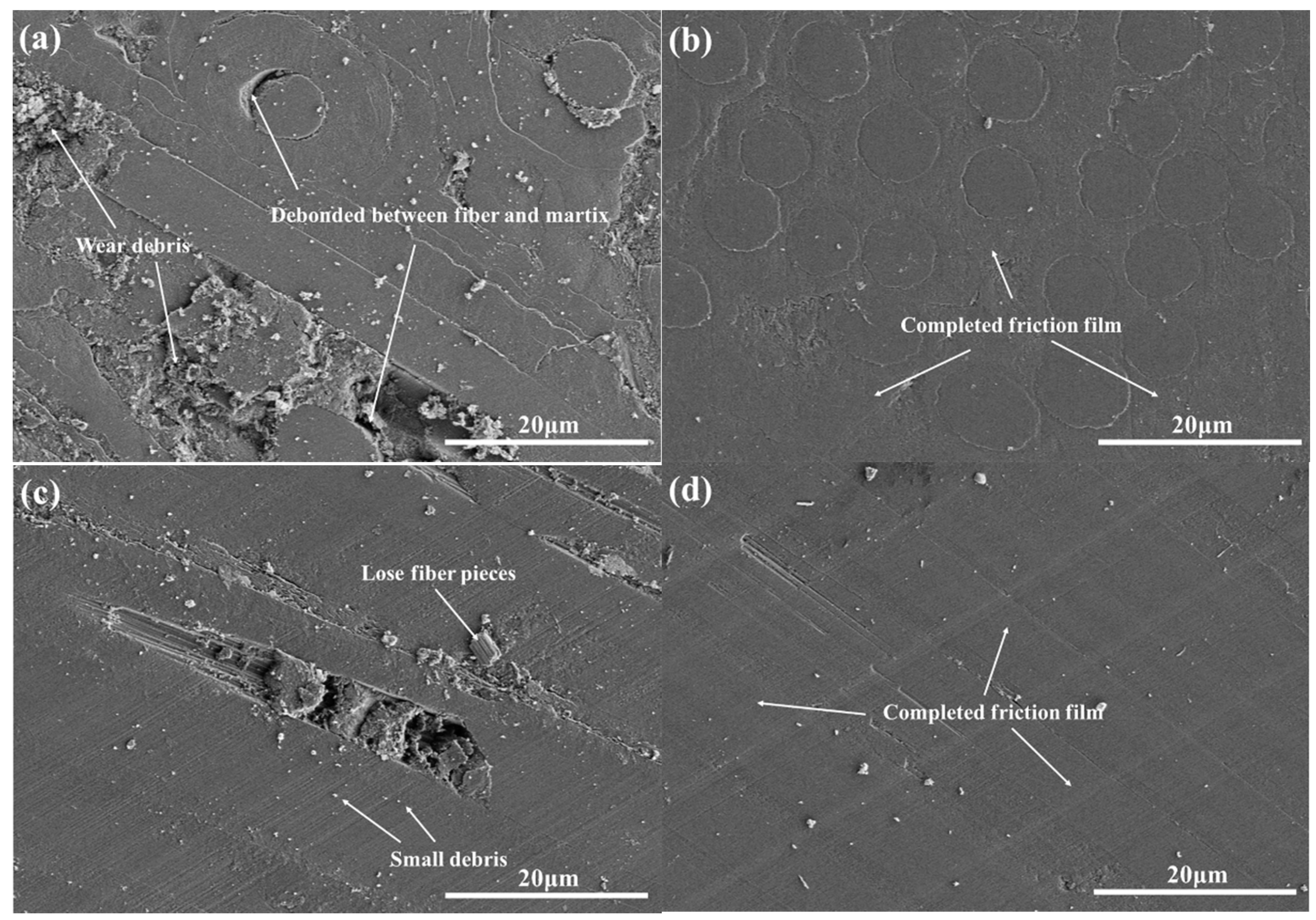 Materials 09 00492 g014